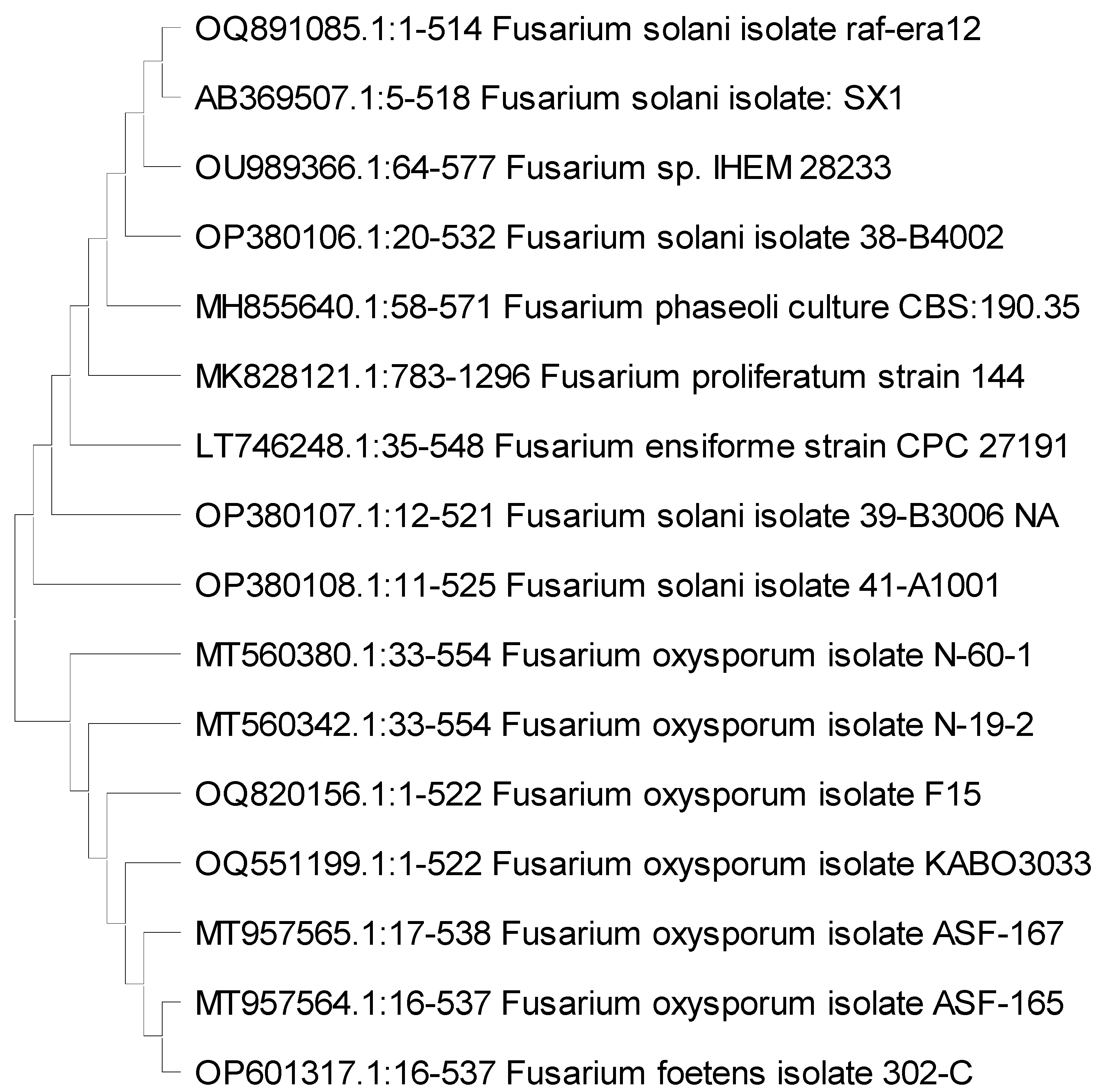 Separations 10 00362 g001
