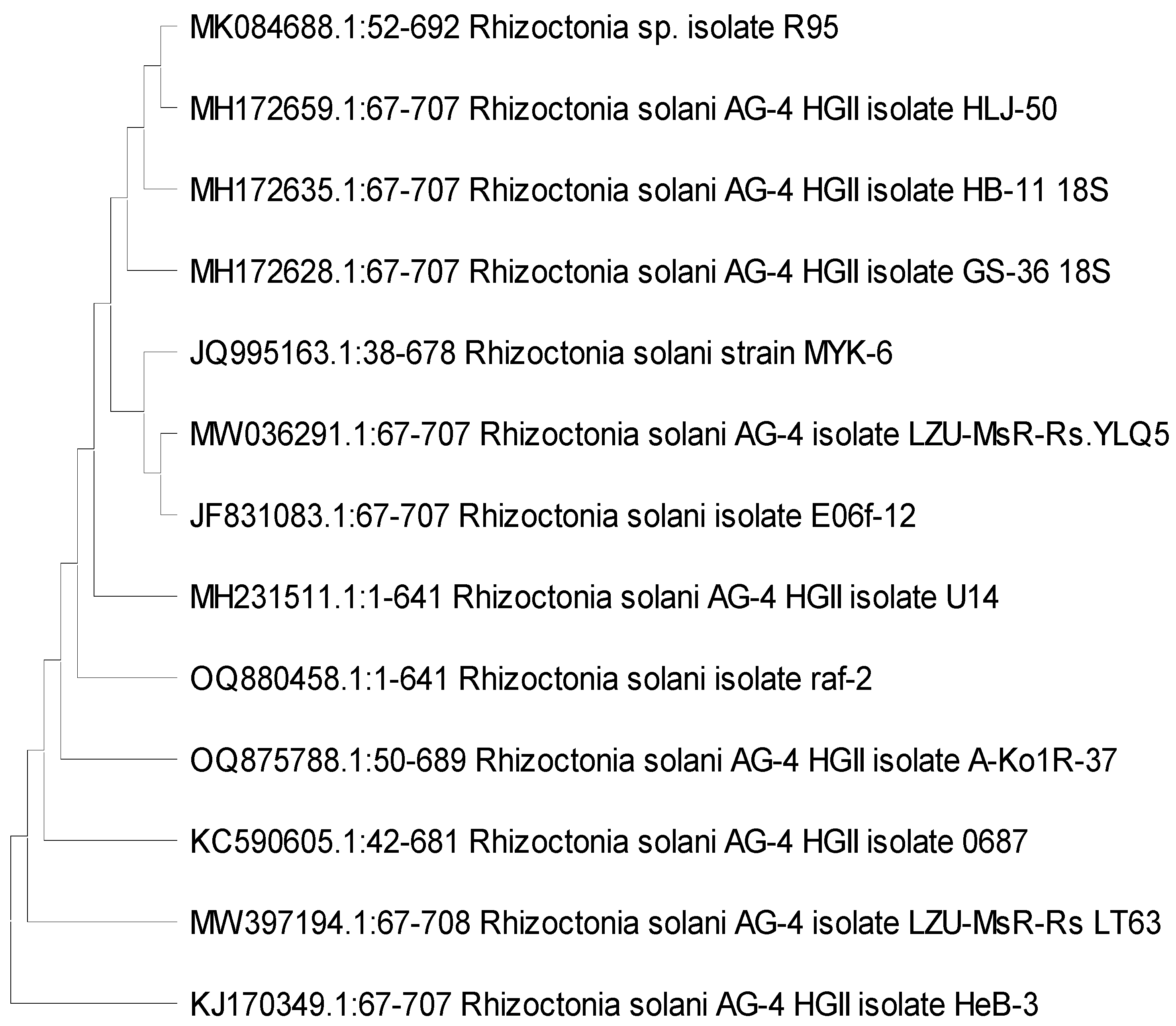 Separations 10 00362 g002