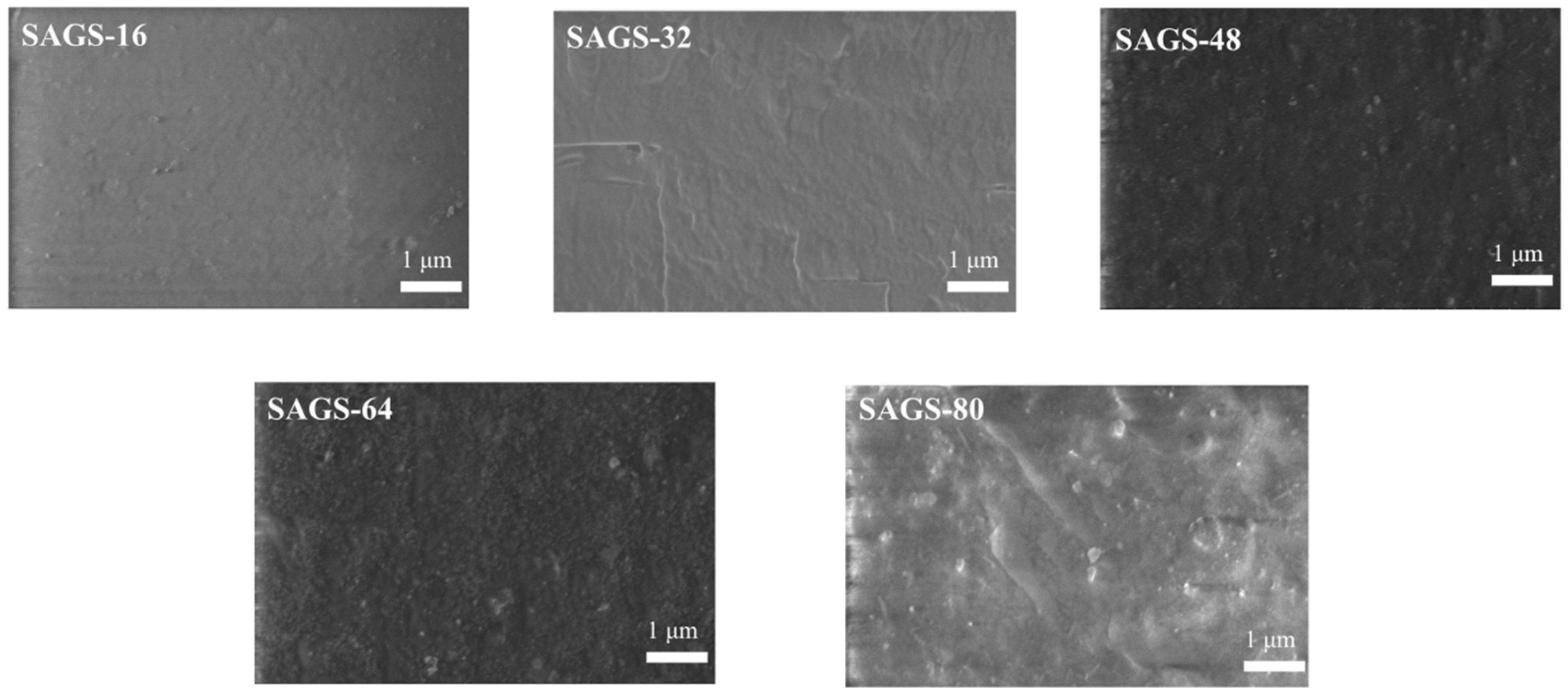 Separations 10 00370 g007