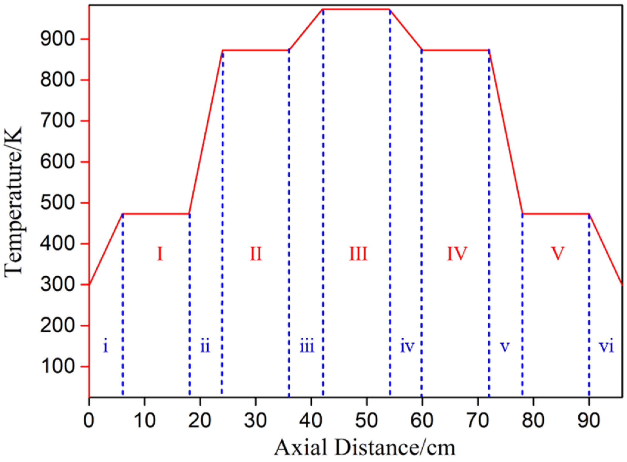 Separations 10 00374 g003