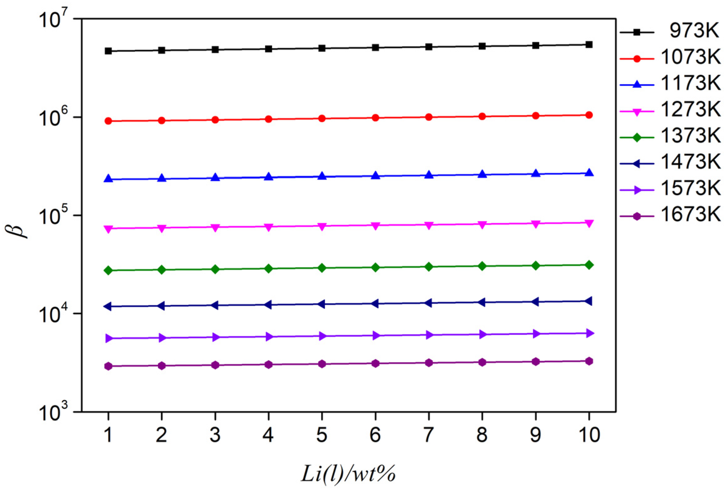 Separations 10 00374 g005