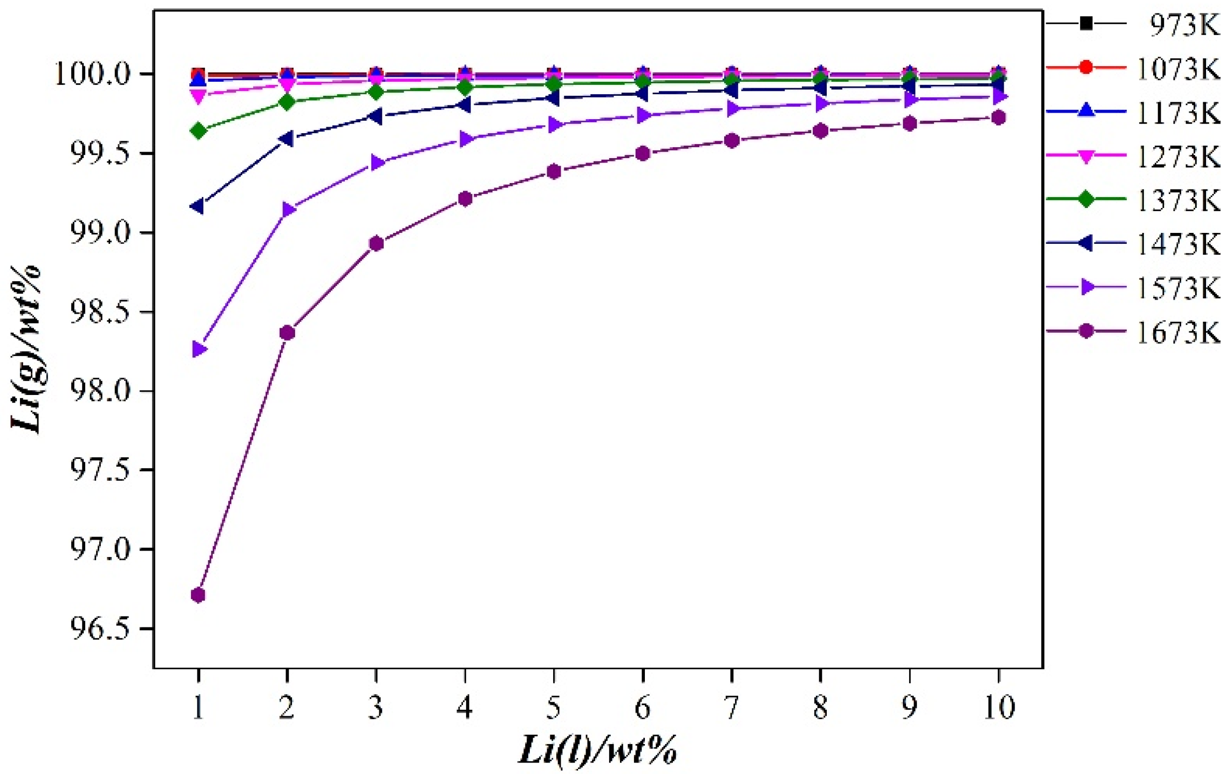 Separations 10 00374 g006