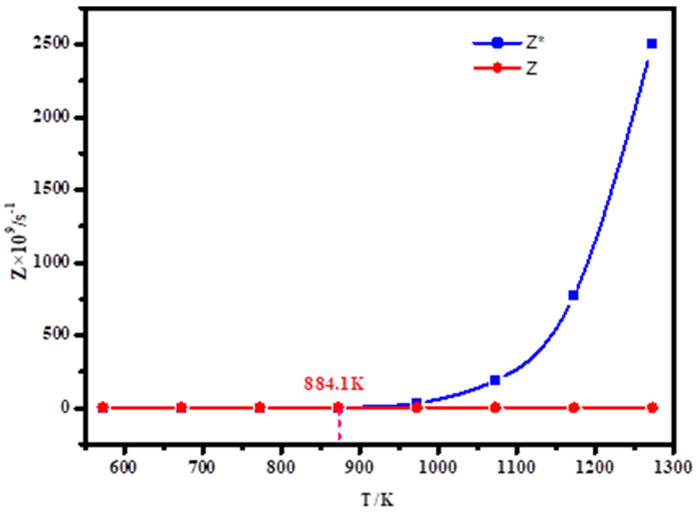 Separations 10 00374 g008