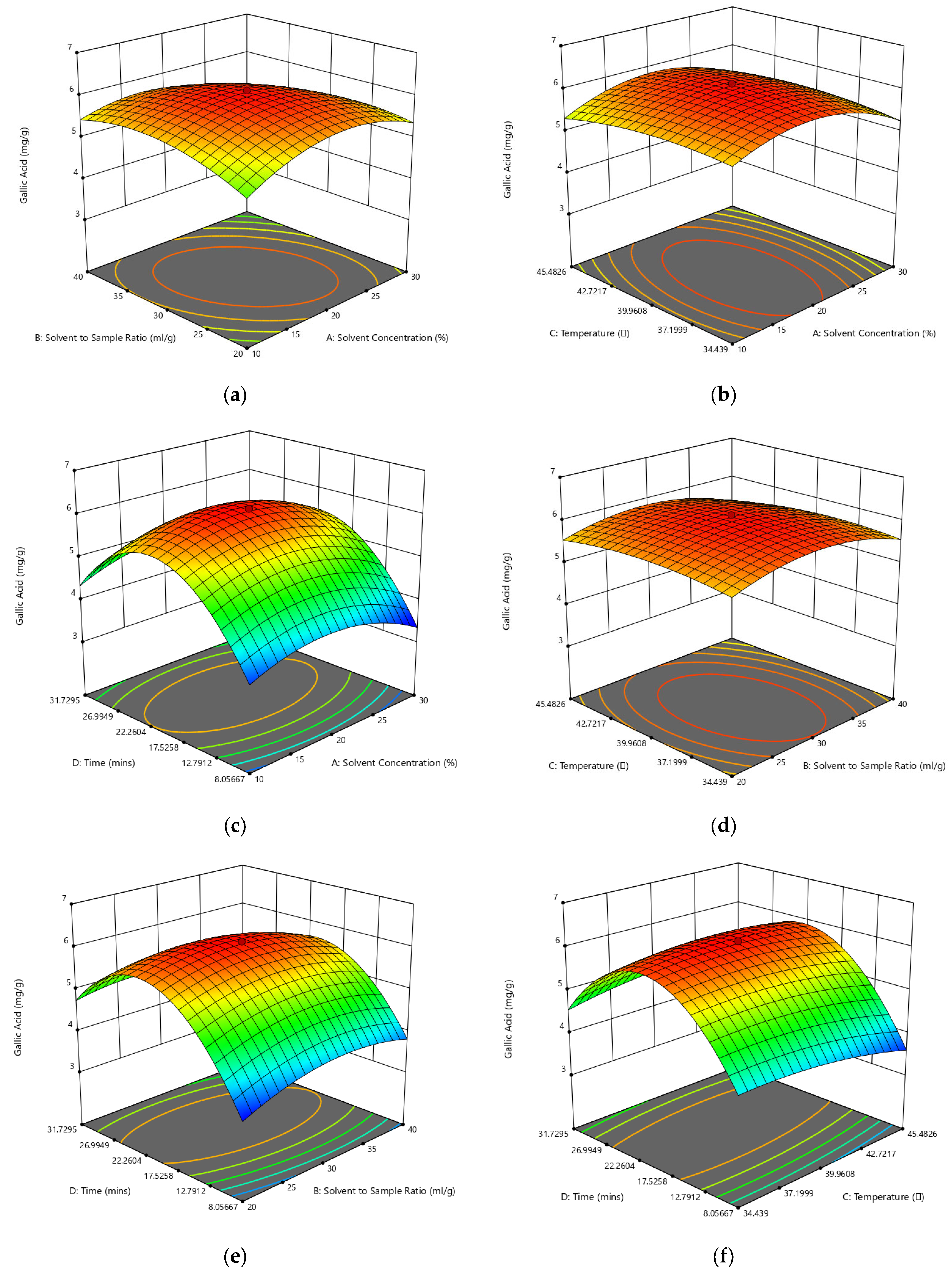 Separations 10 00376 g002