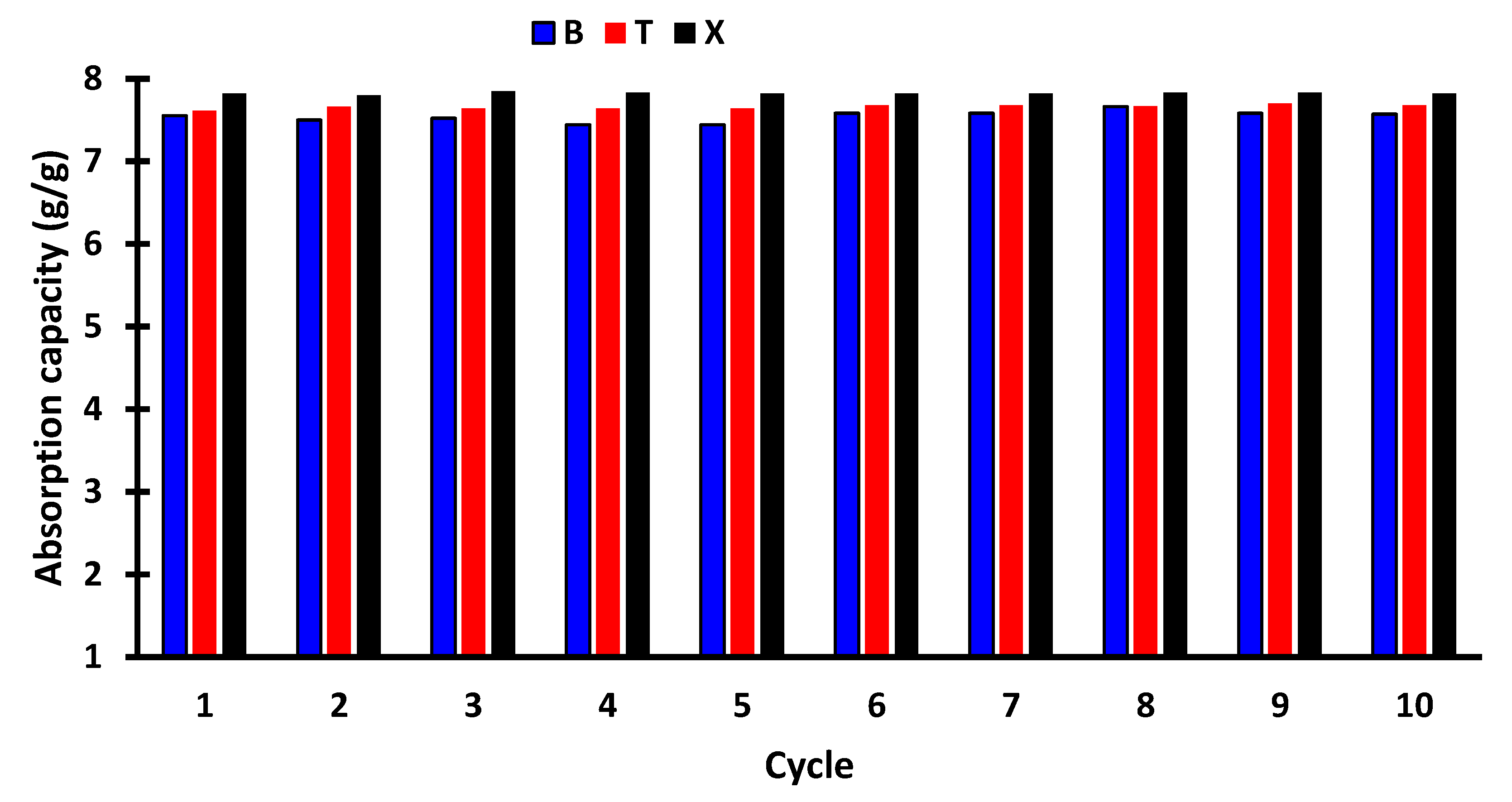 Separations 10 00377 g009