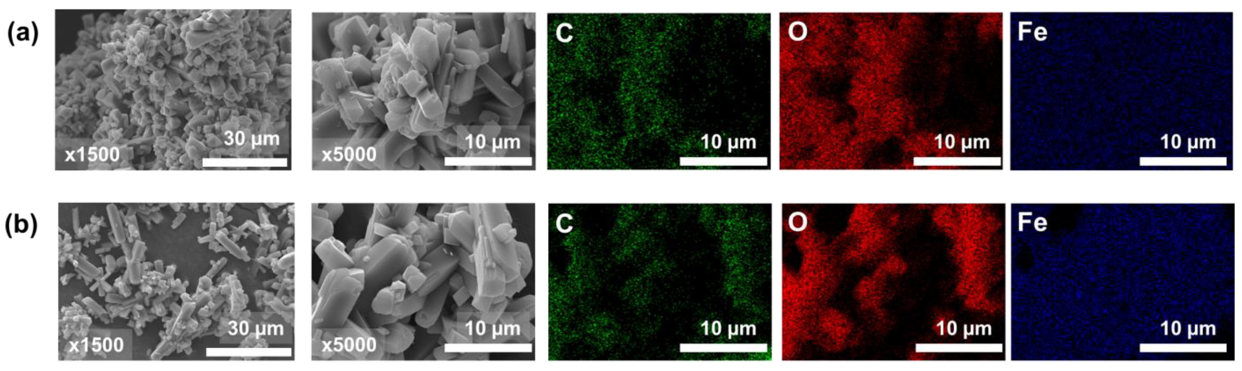 Separations 10 00378 g003