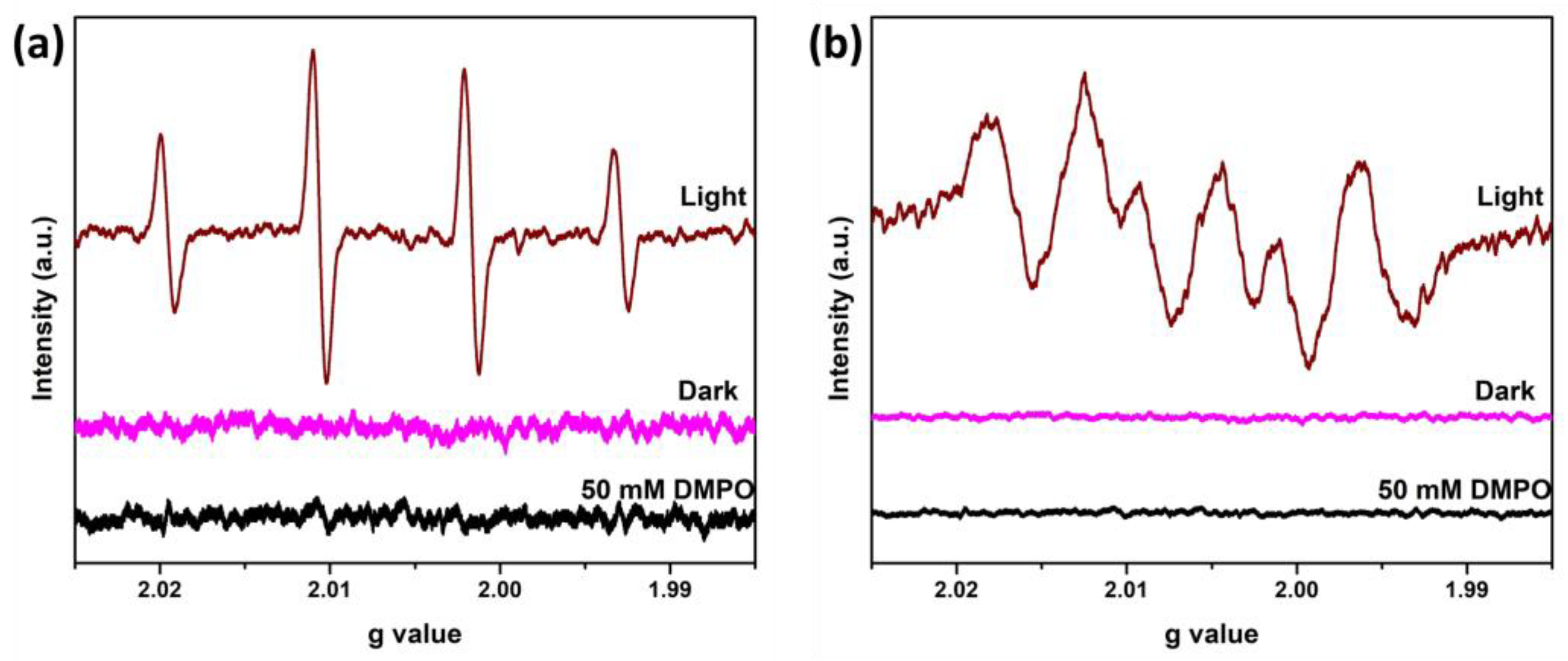 Separations 10 00378 g008
