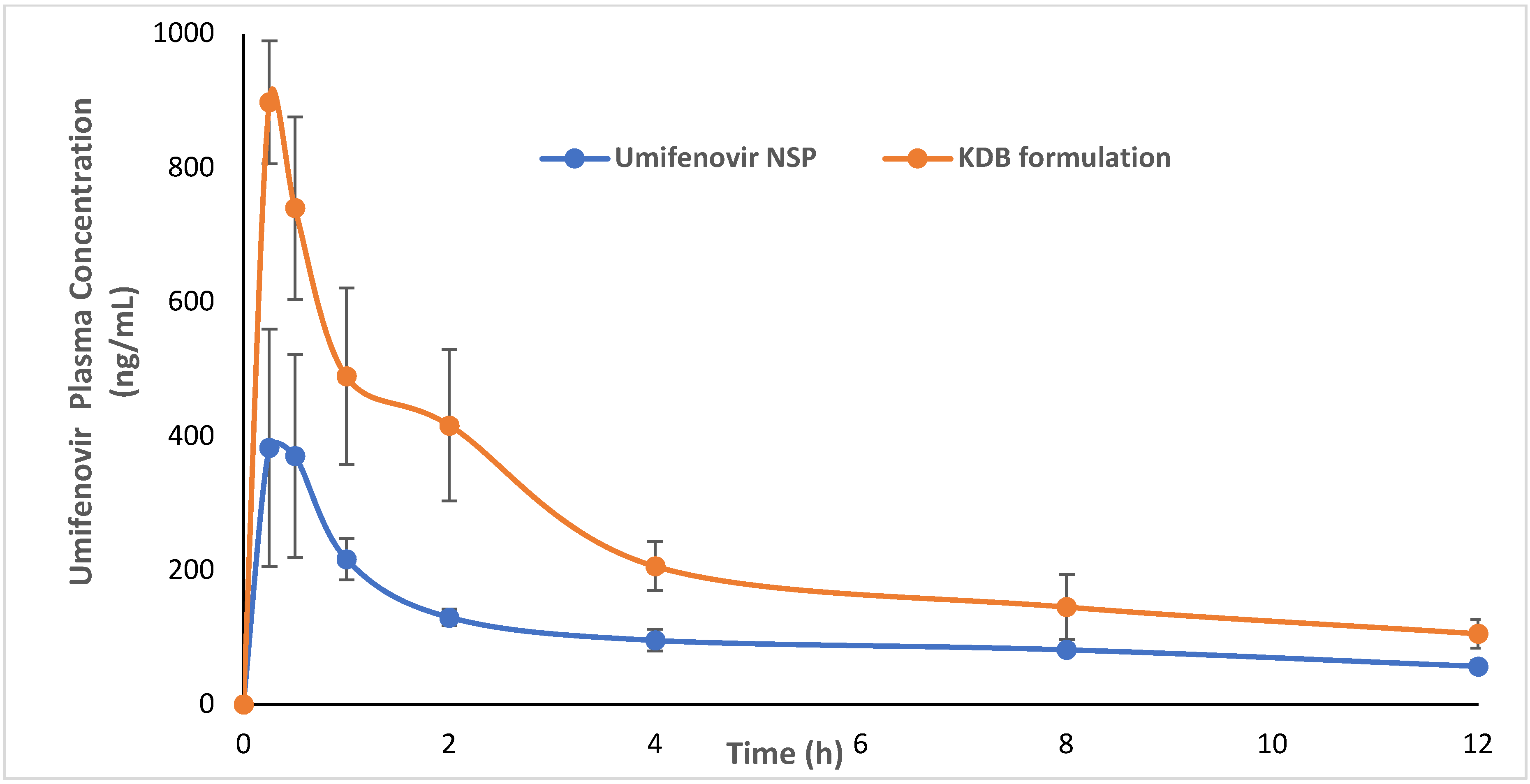 Separations 10 00379 g004
