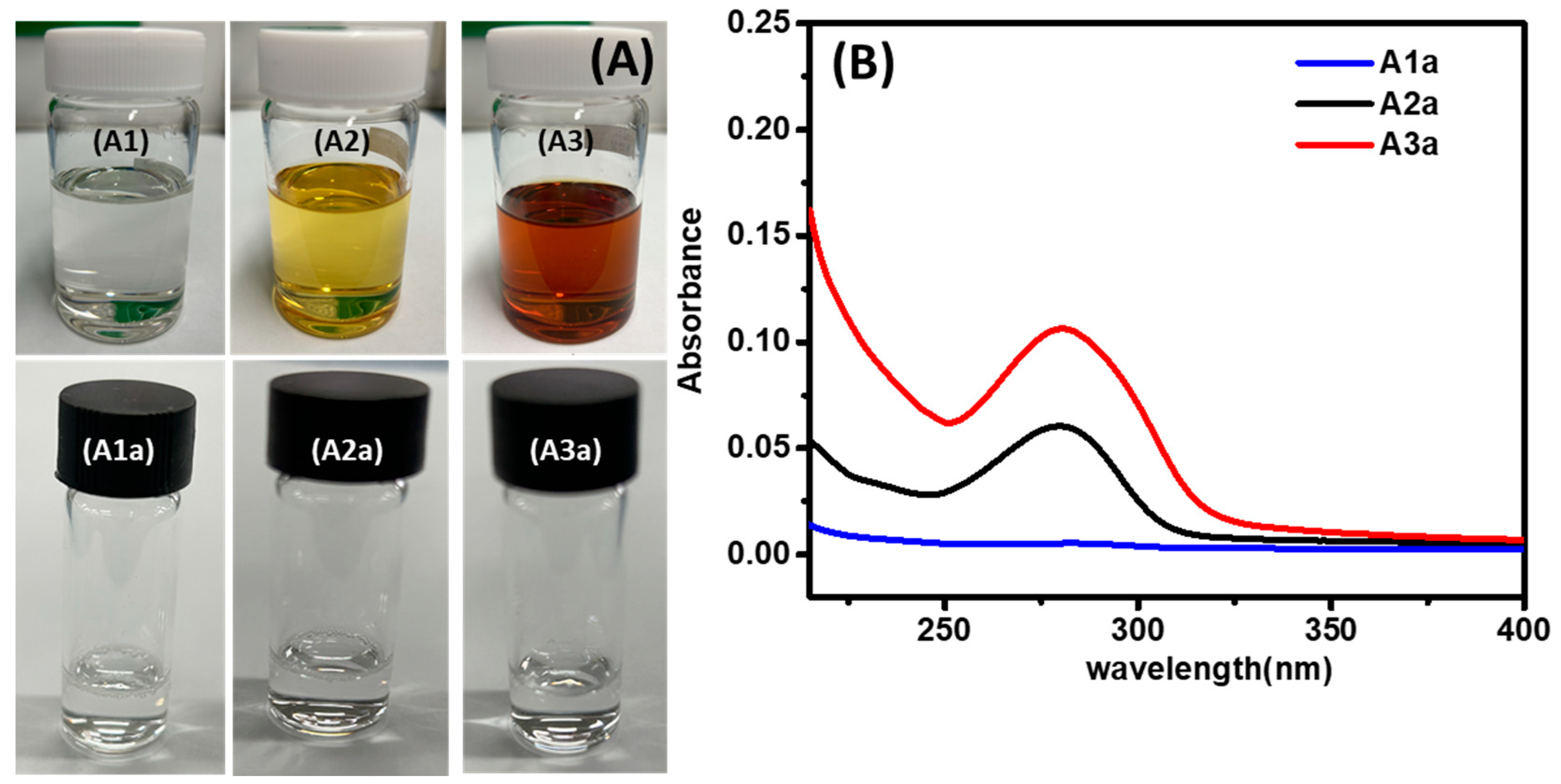 Separations 10 00381 g004