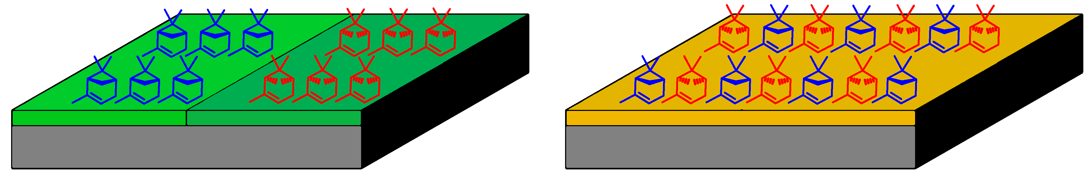 Separations 10 00382 g002