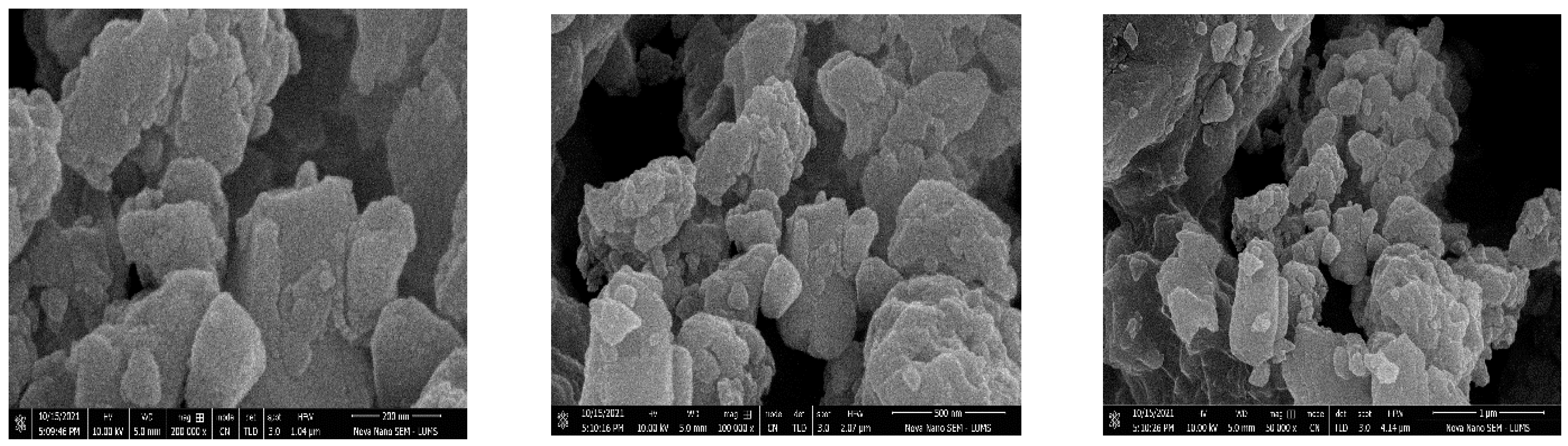 Separations 10 00386 g003a