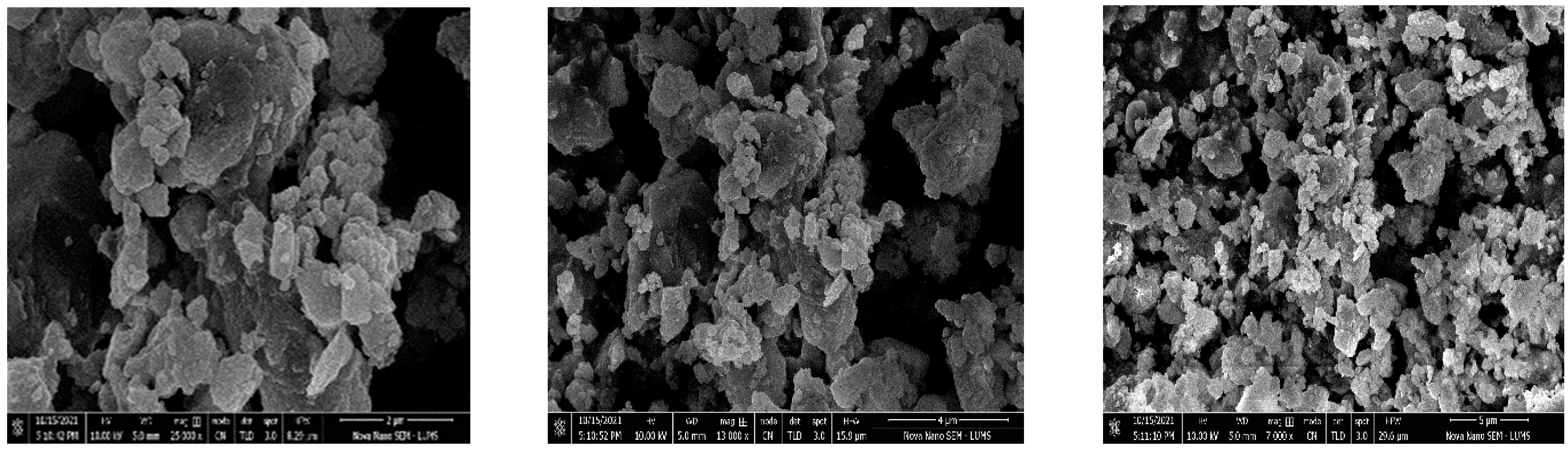 Separations 10 00386 g003b