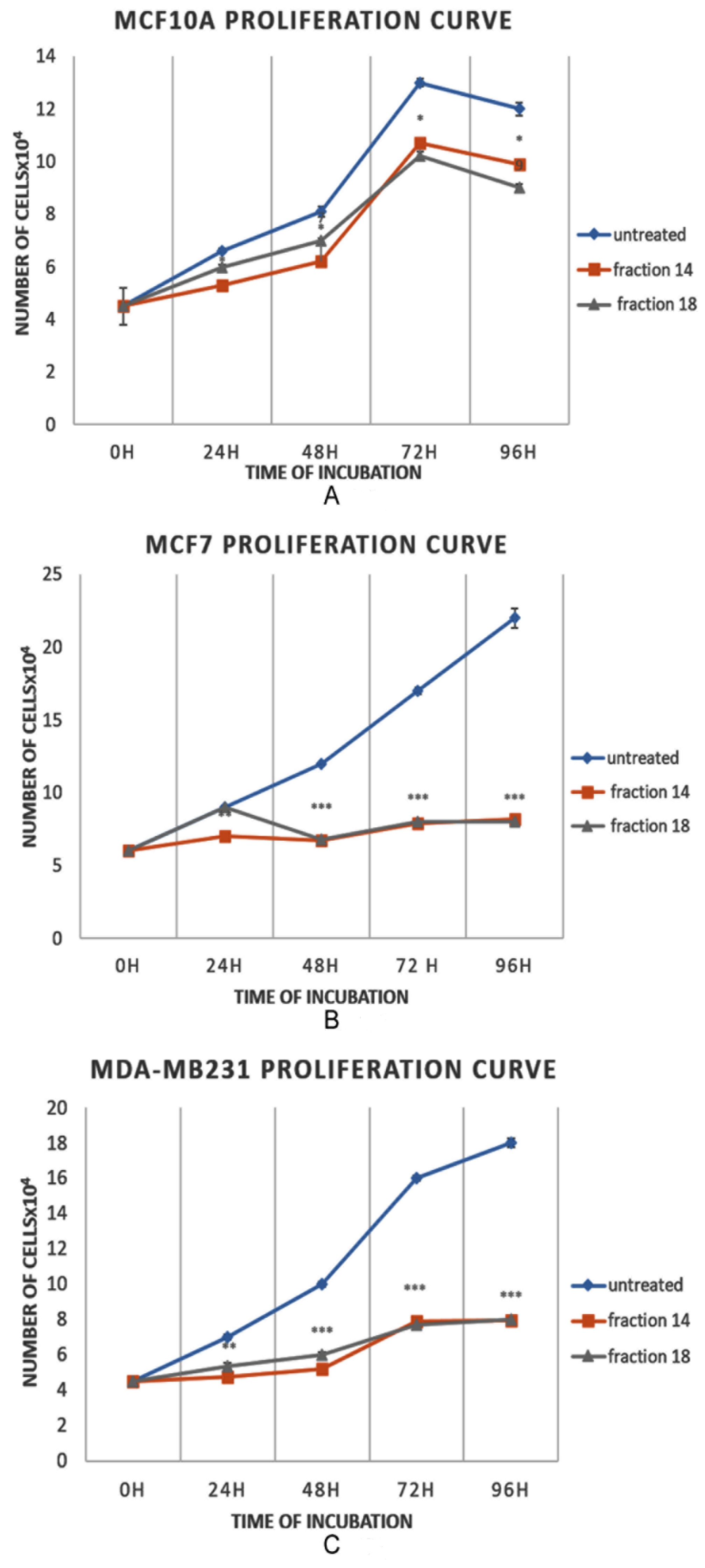 Separations 10 00388 g003