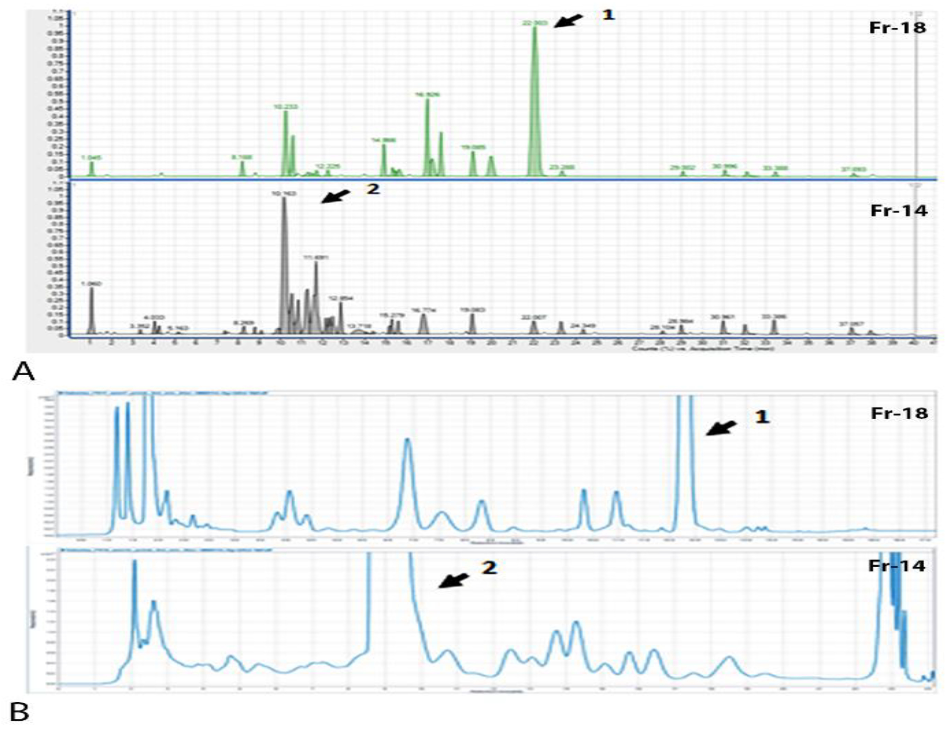 Separations 10 00388 g004