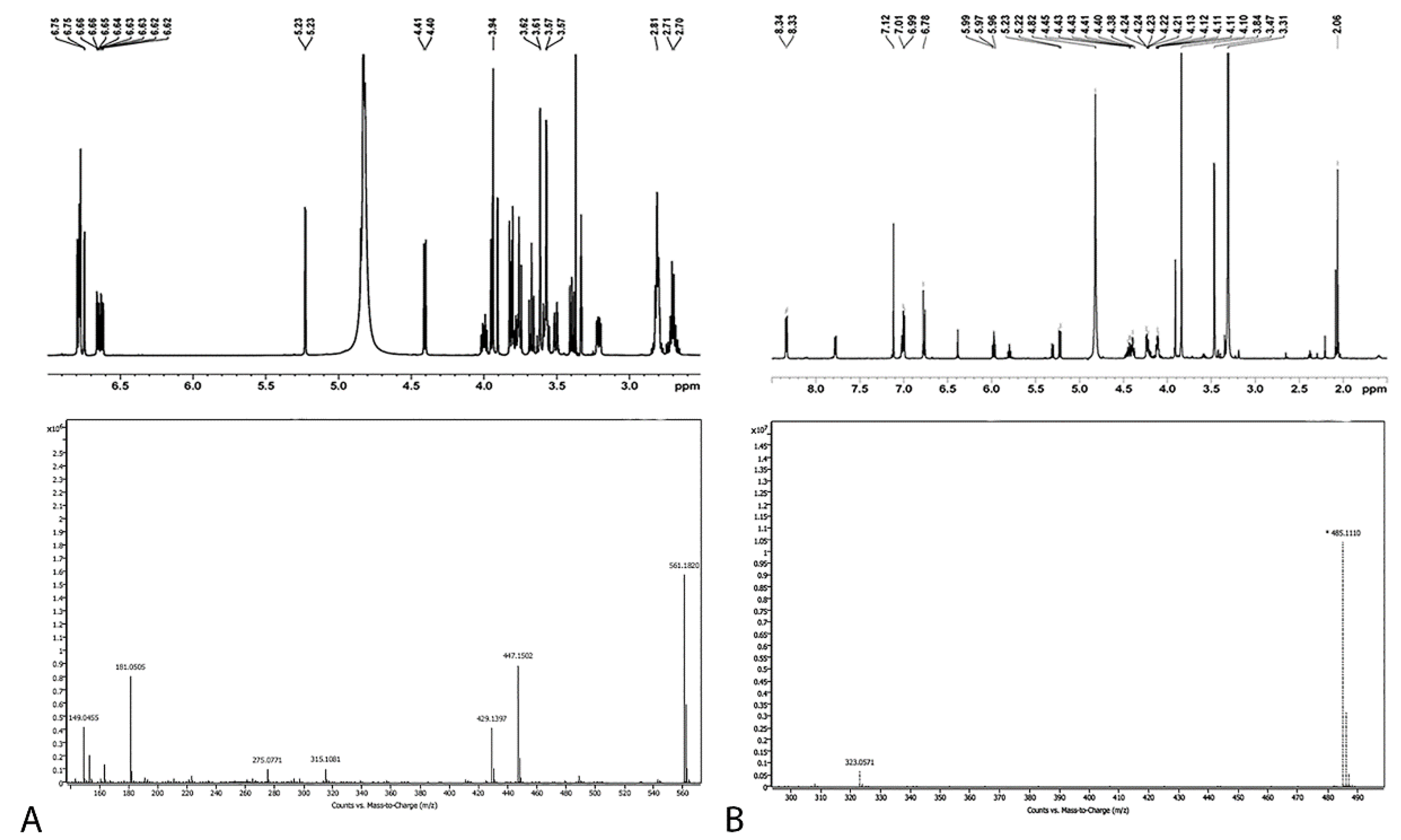Separations 10 00388 g005