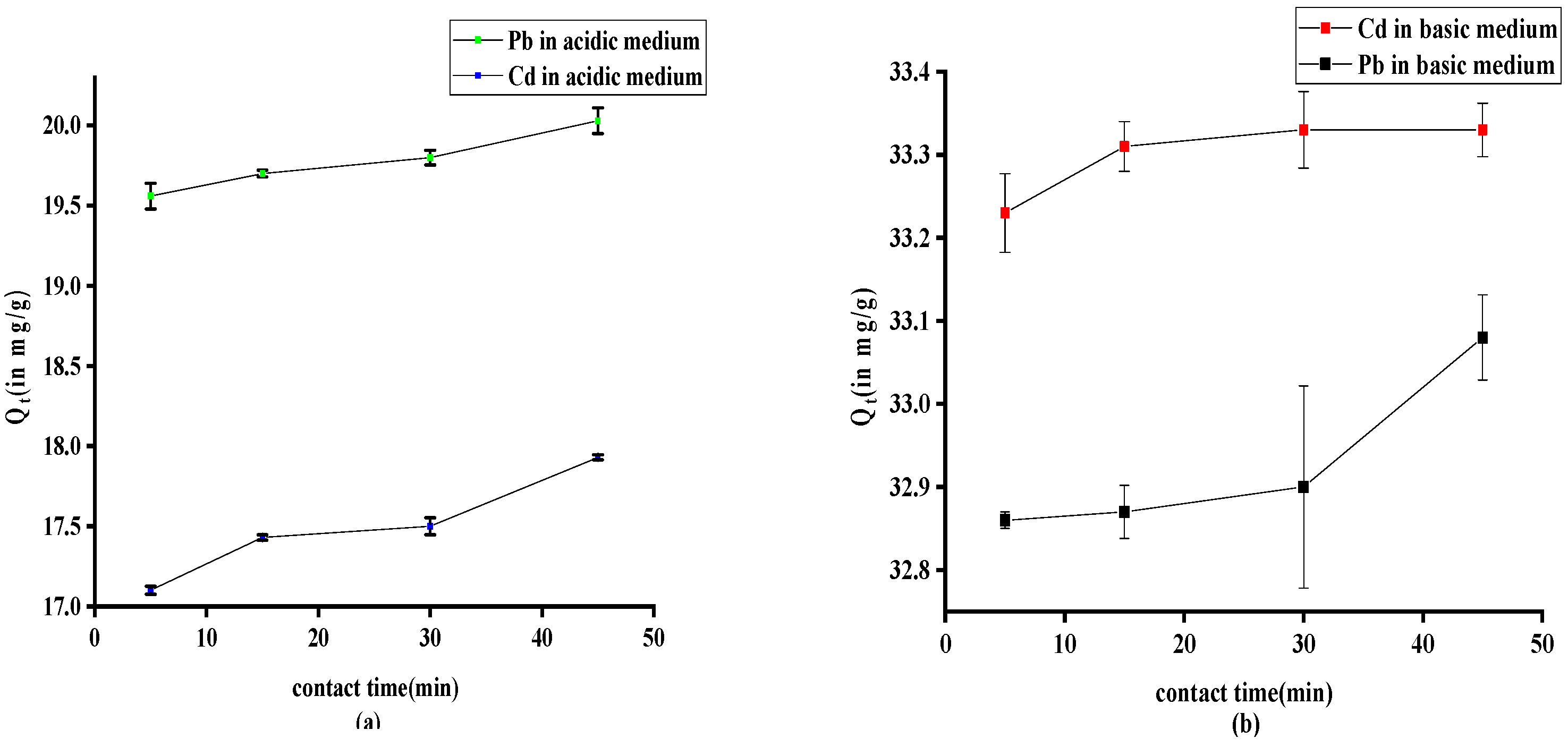 Separations 10 00389 g006