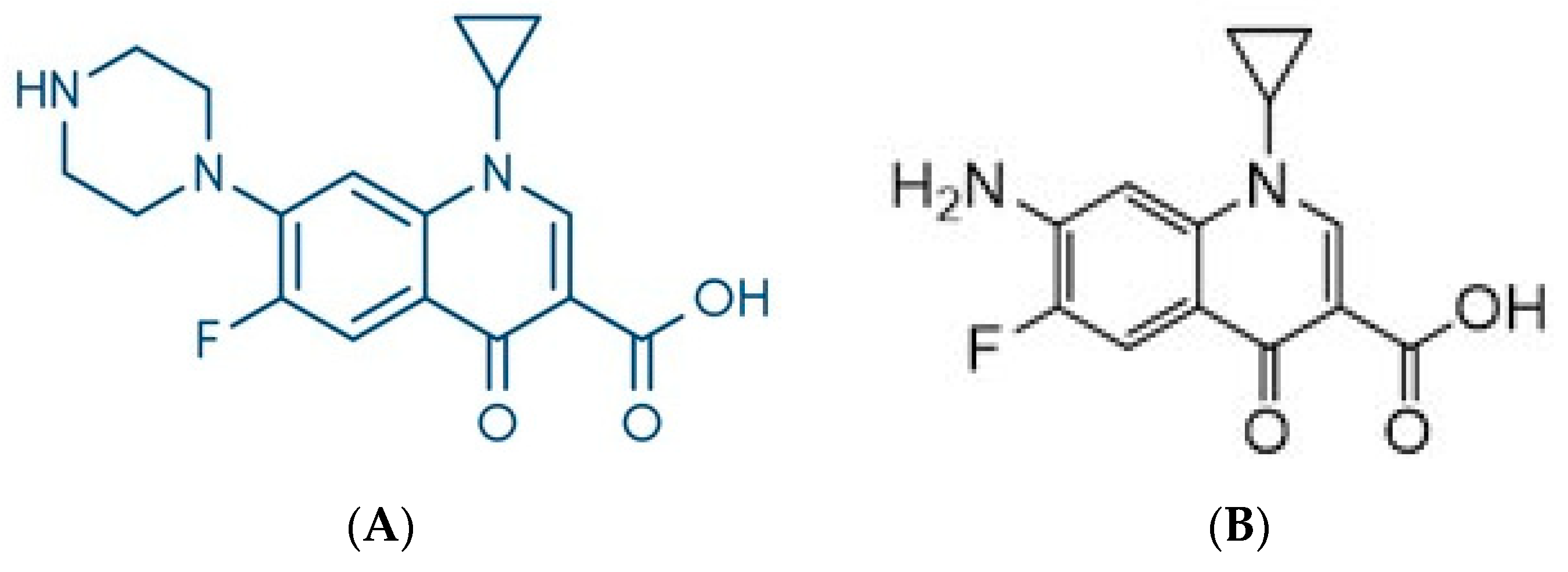 Separations 10 00391 g001