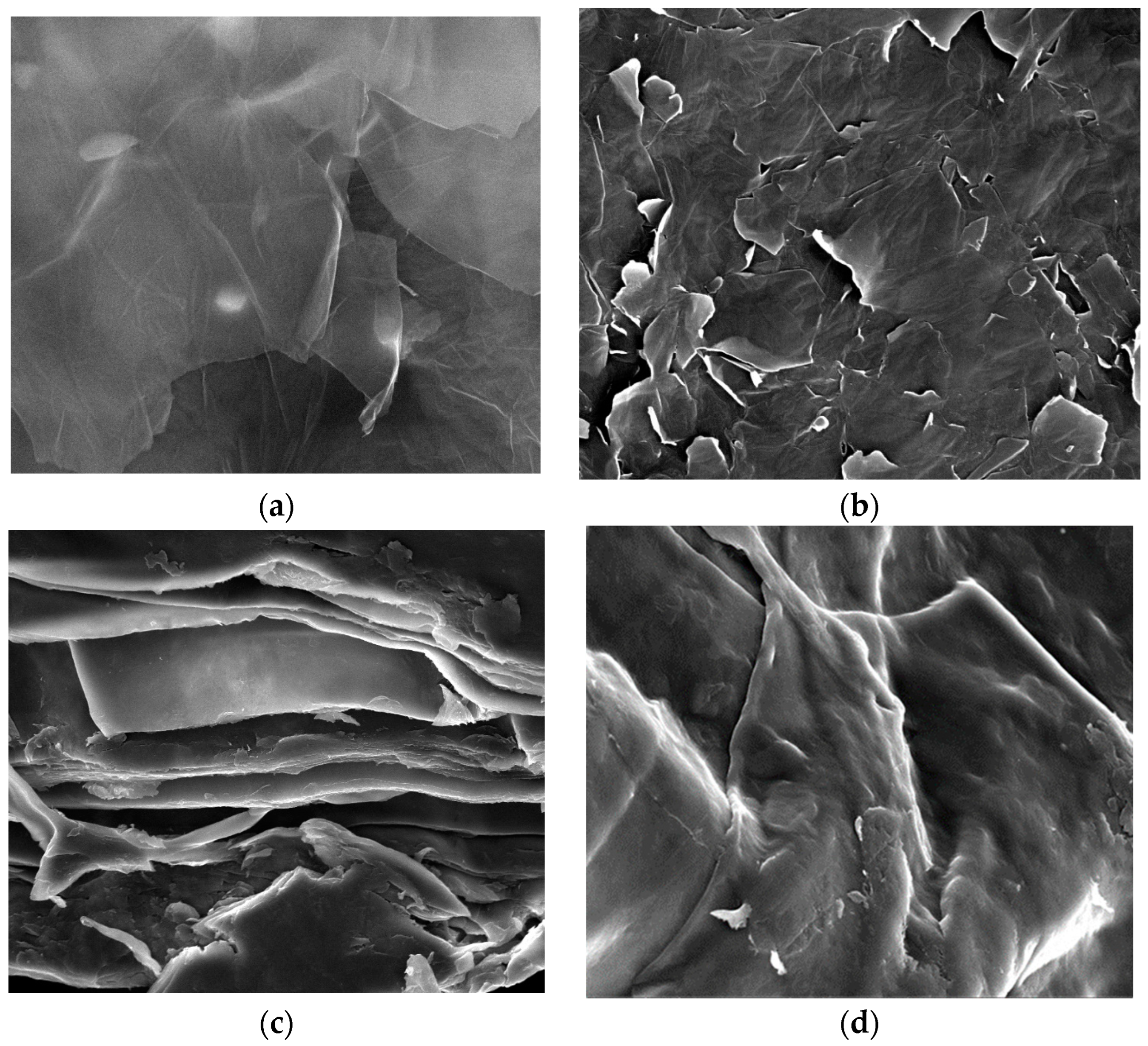 Separations 10 00392 g001