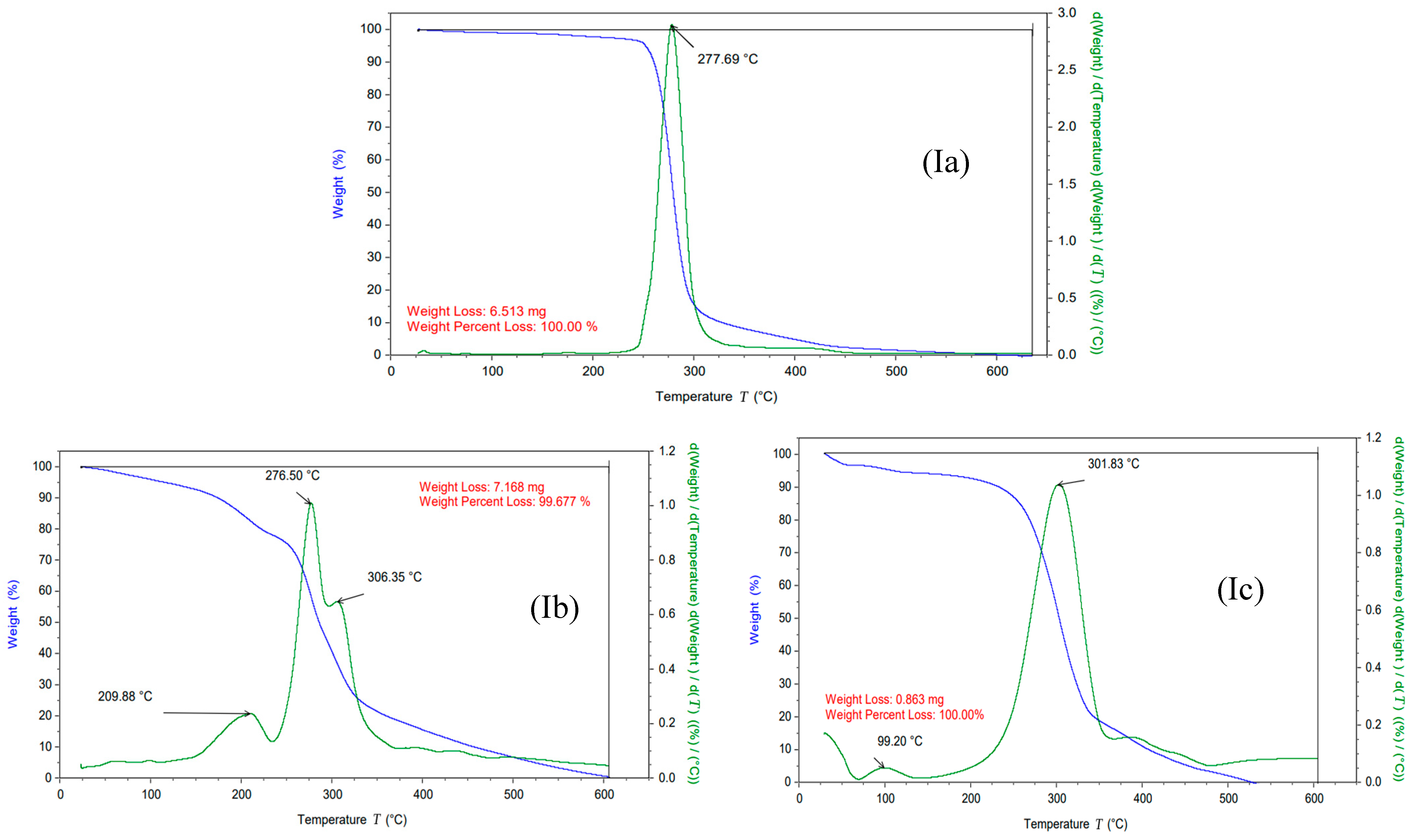 Separations 10 00397 g006