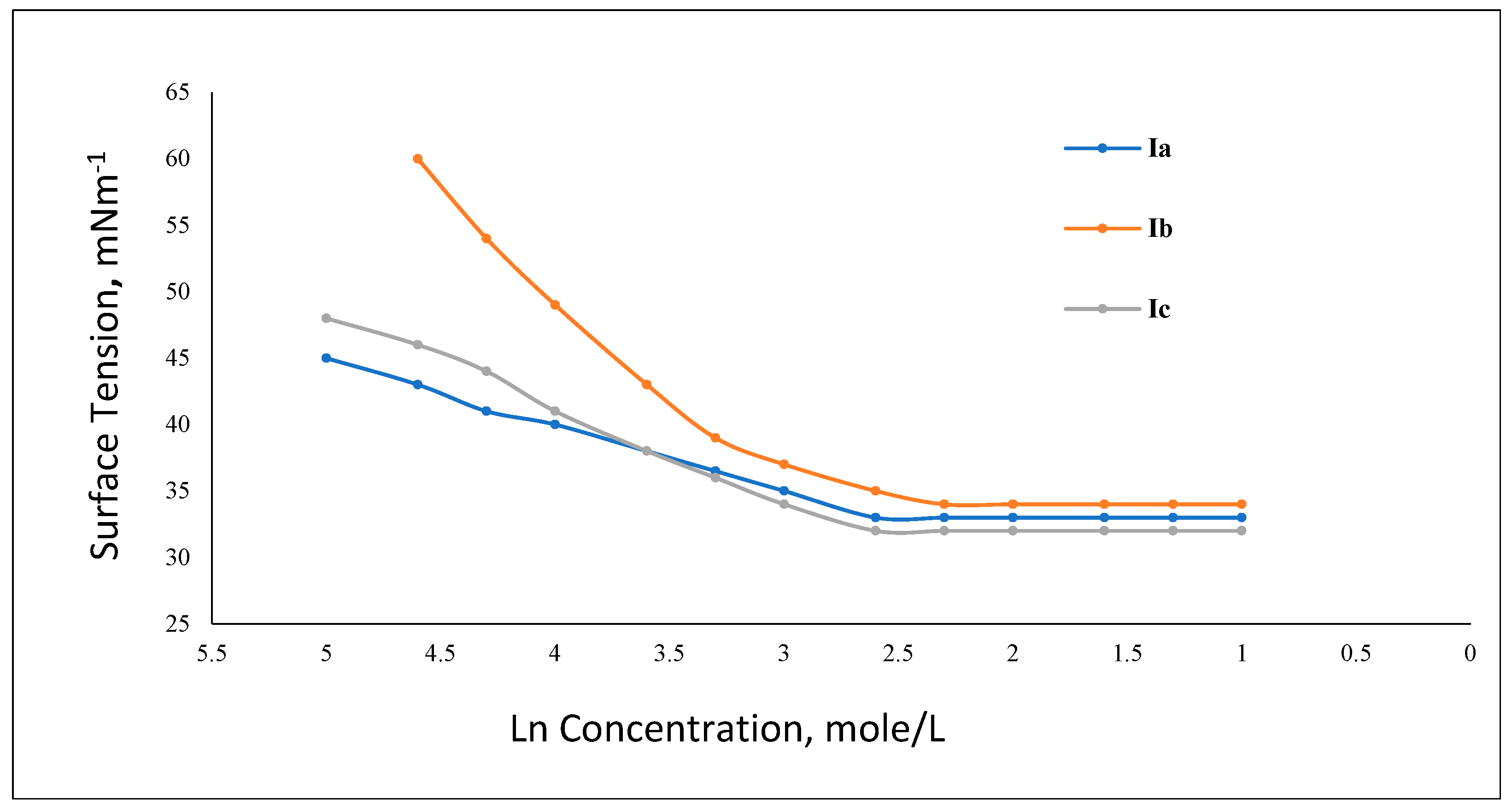 Separations 10 00397 g007