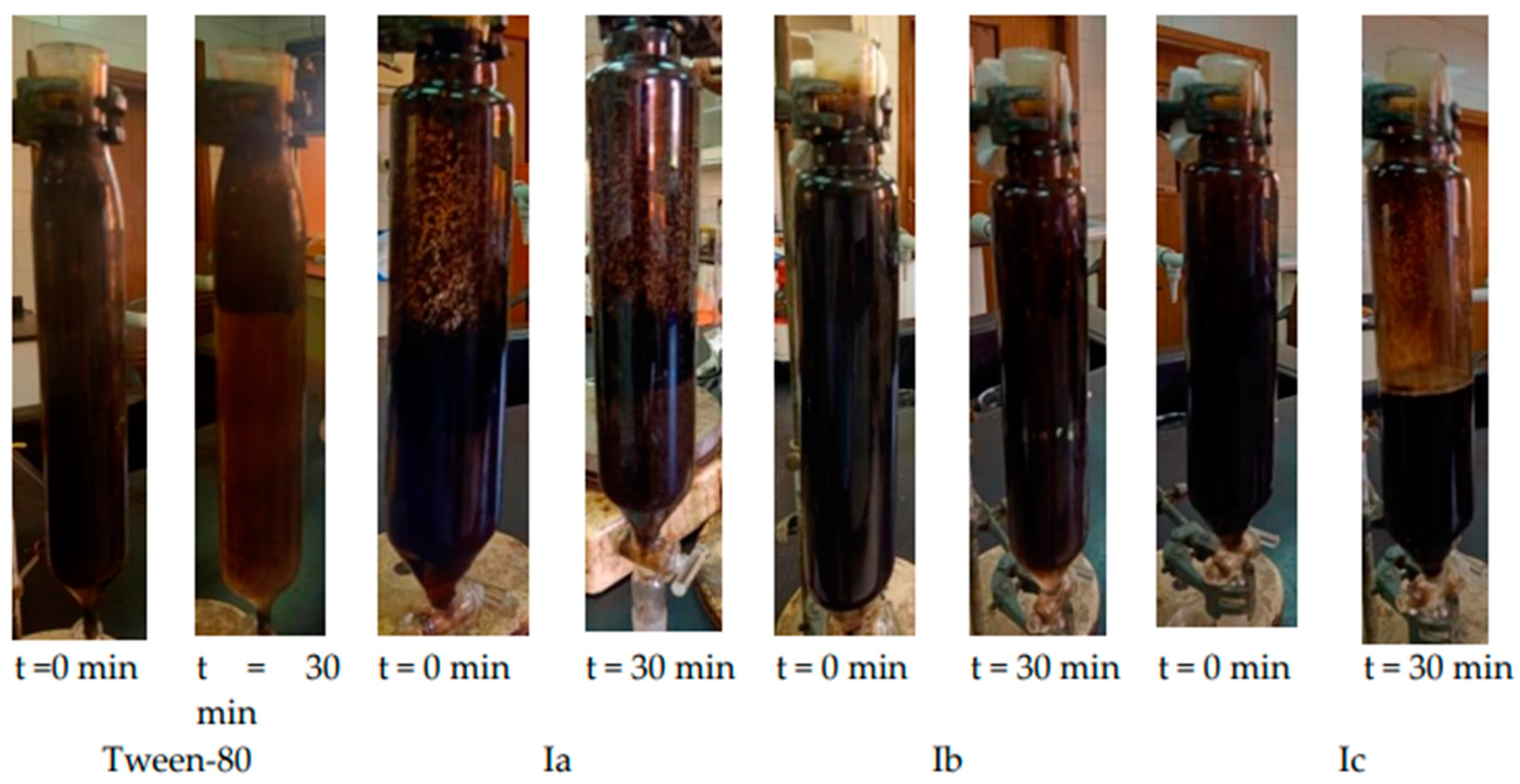 Separations 10 00397 g009