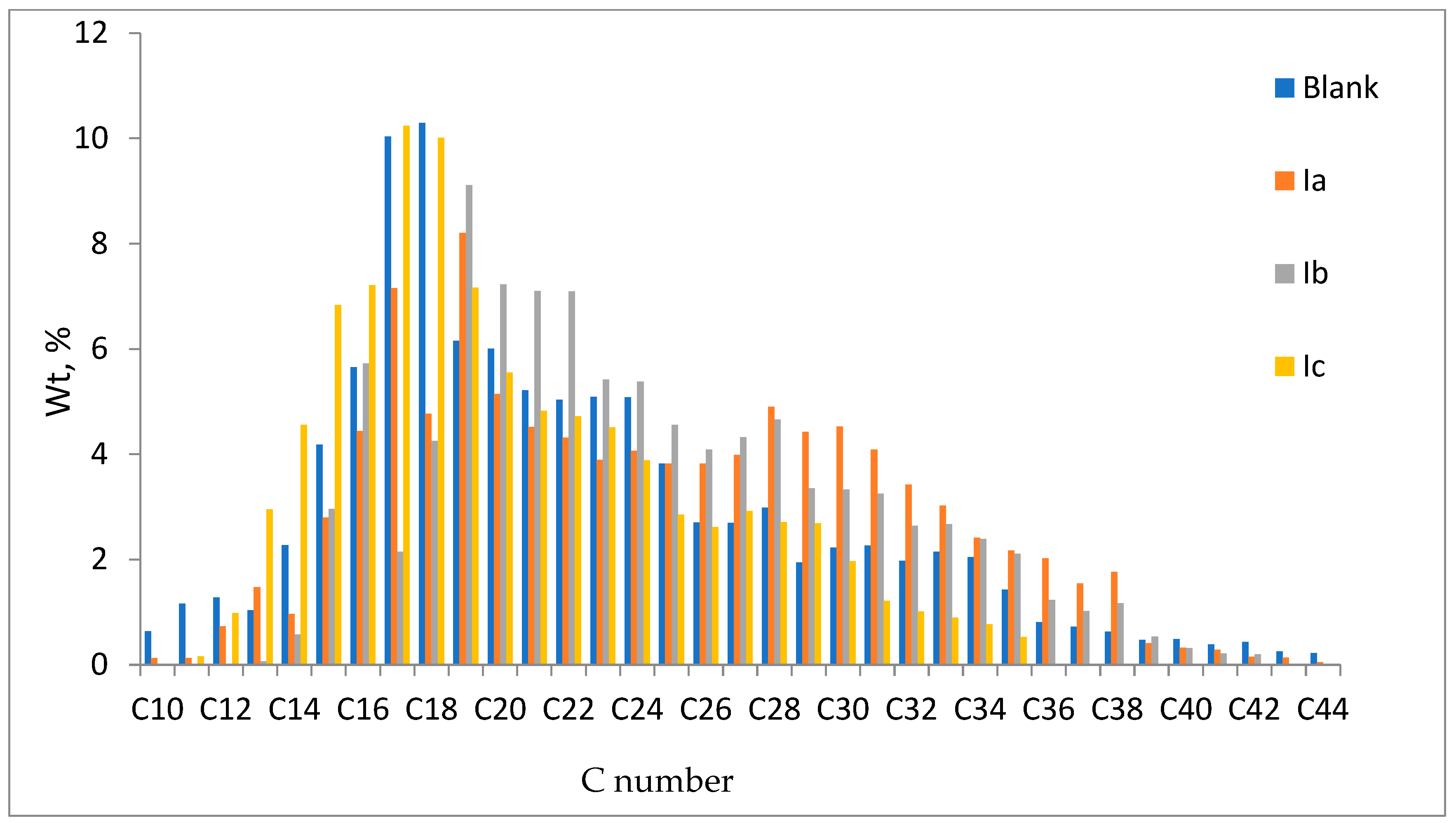 Separations 10 00397 g010