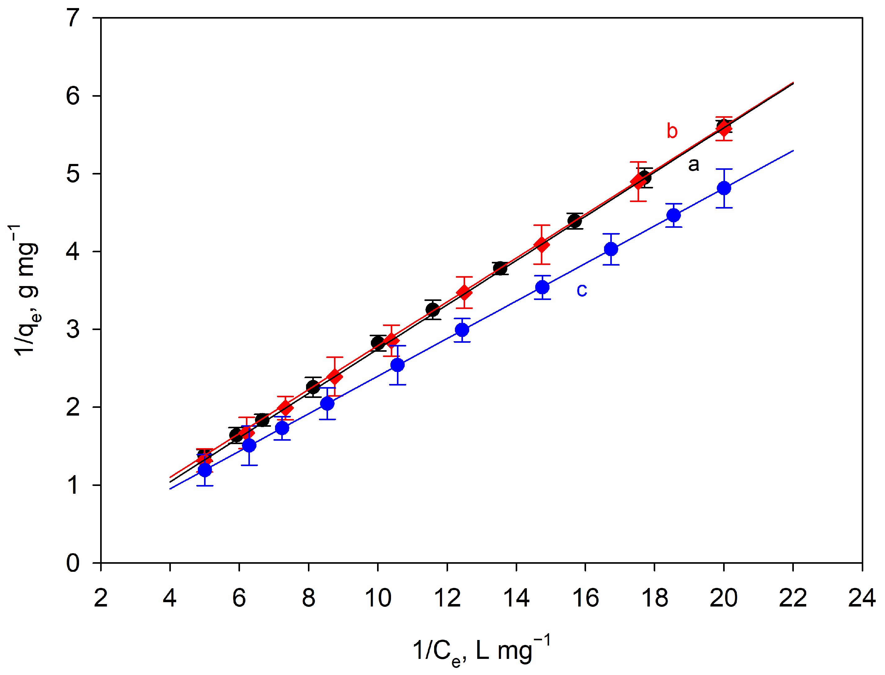 Separations 10 00398 g008