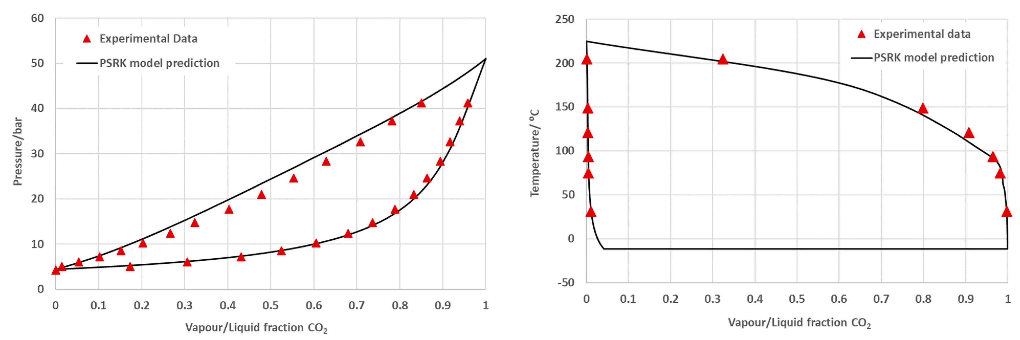 Separations 10 00403 g001 Separations 10 00403 g001