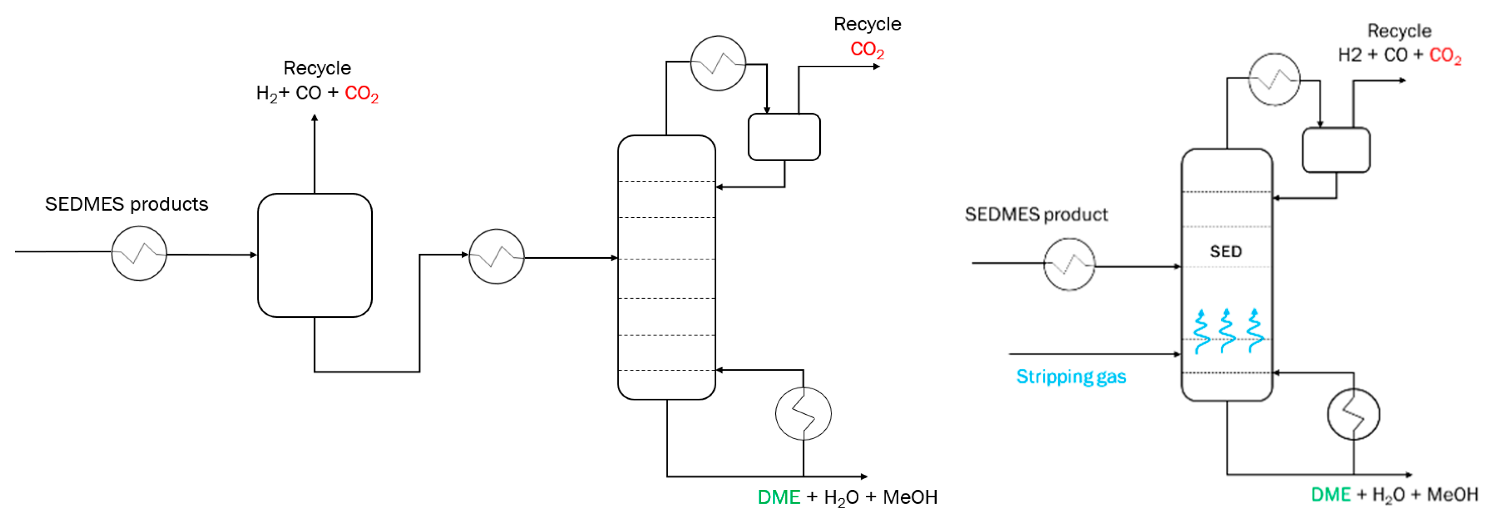 Separations 10 00403 g002 Separations 10 00403 g002