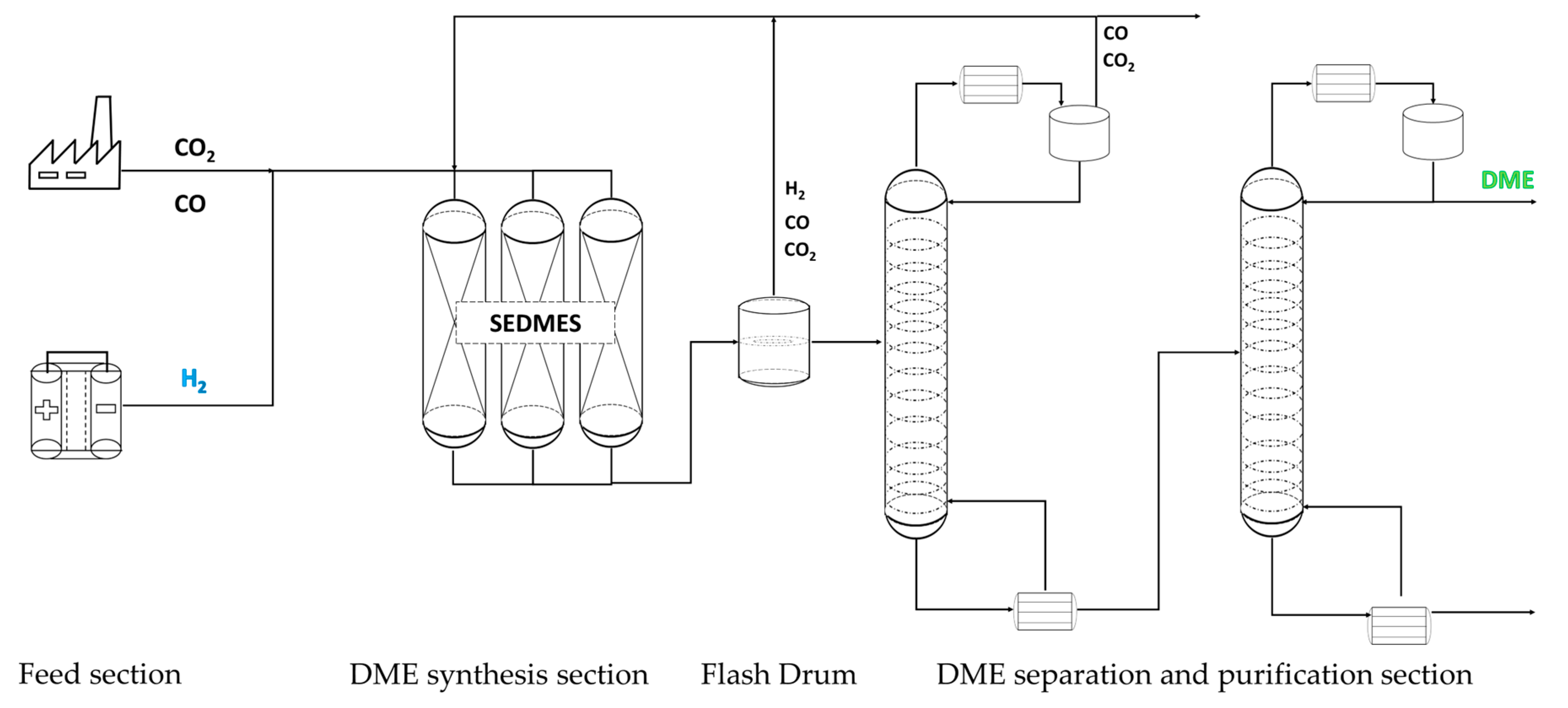 Separations 10 00403 g003 Separations 10 00403 g003