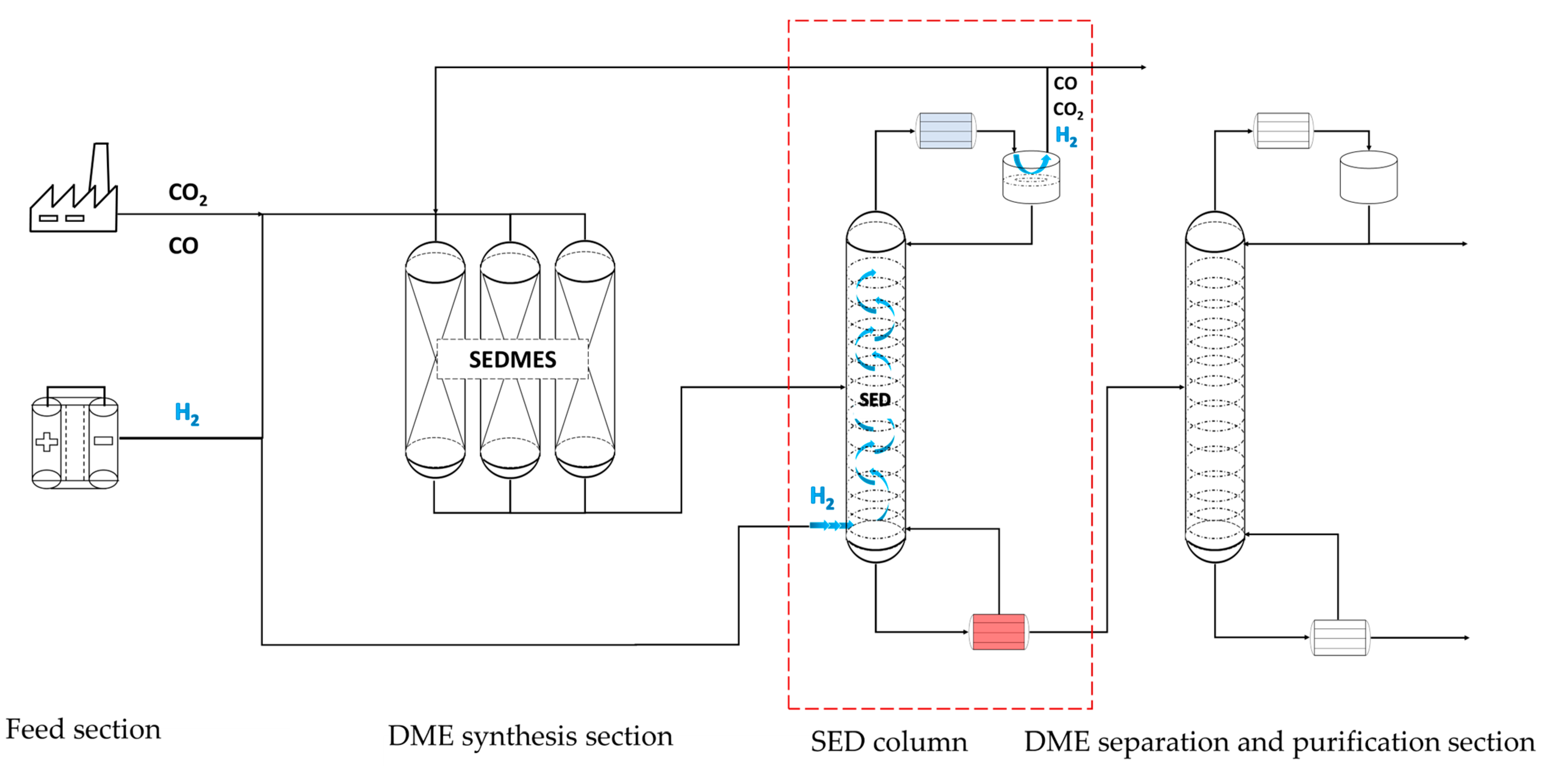 Separations 10 00403 g004 Separations 10 00403 g004