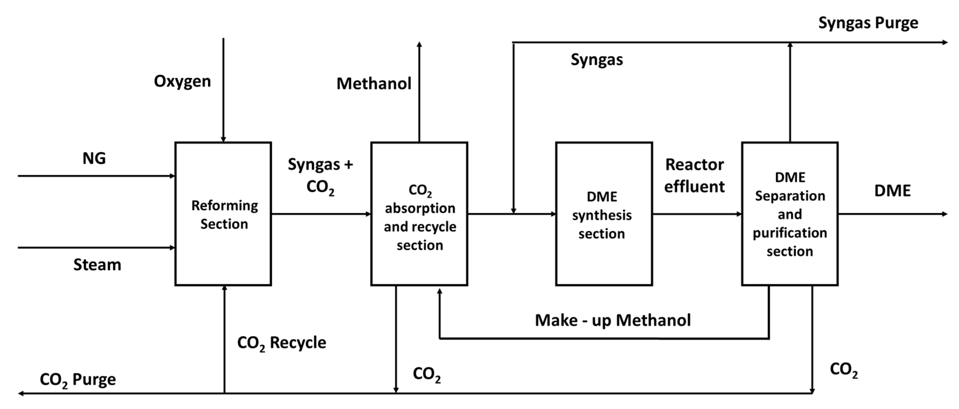 Separations 10 00403 g005 Separations 10 00403 g005