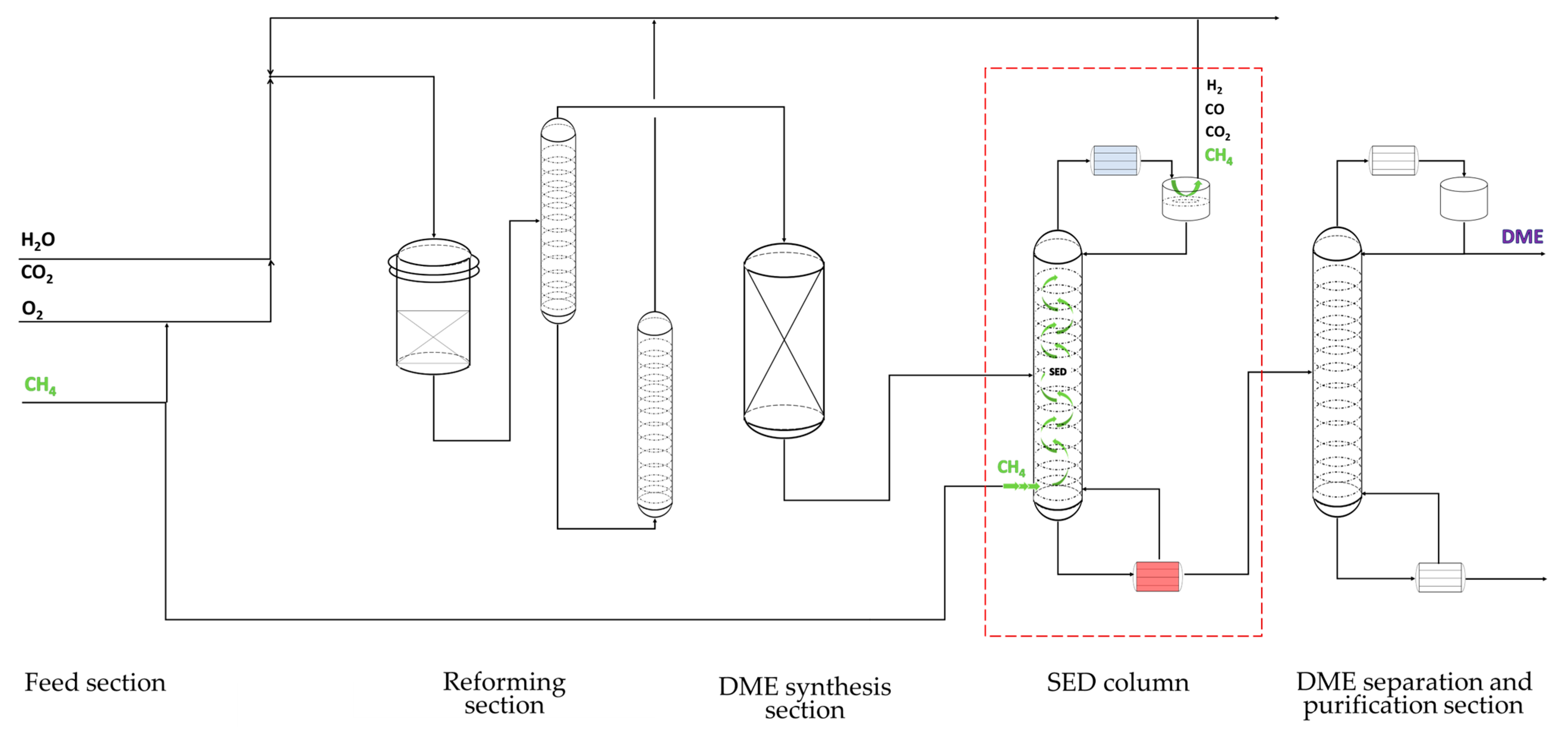 Separations 10 00403 g006 Separations 10 00403 g006