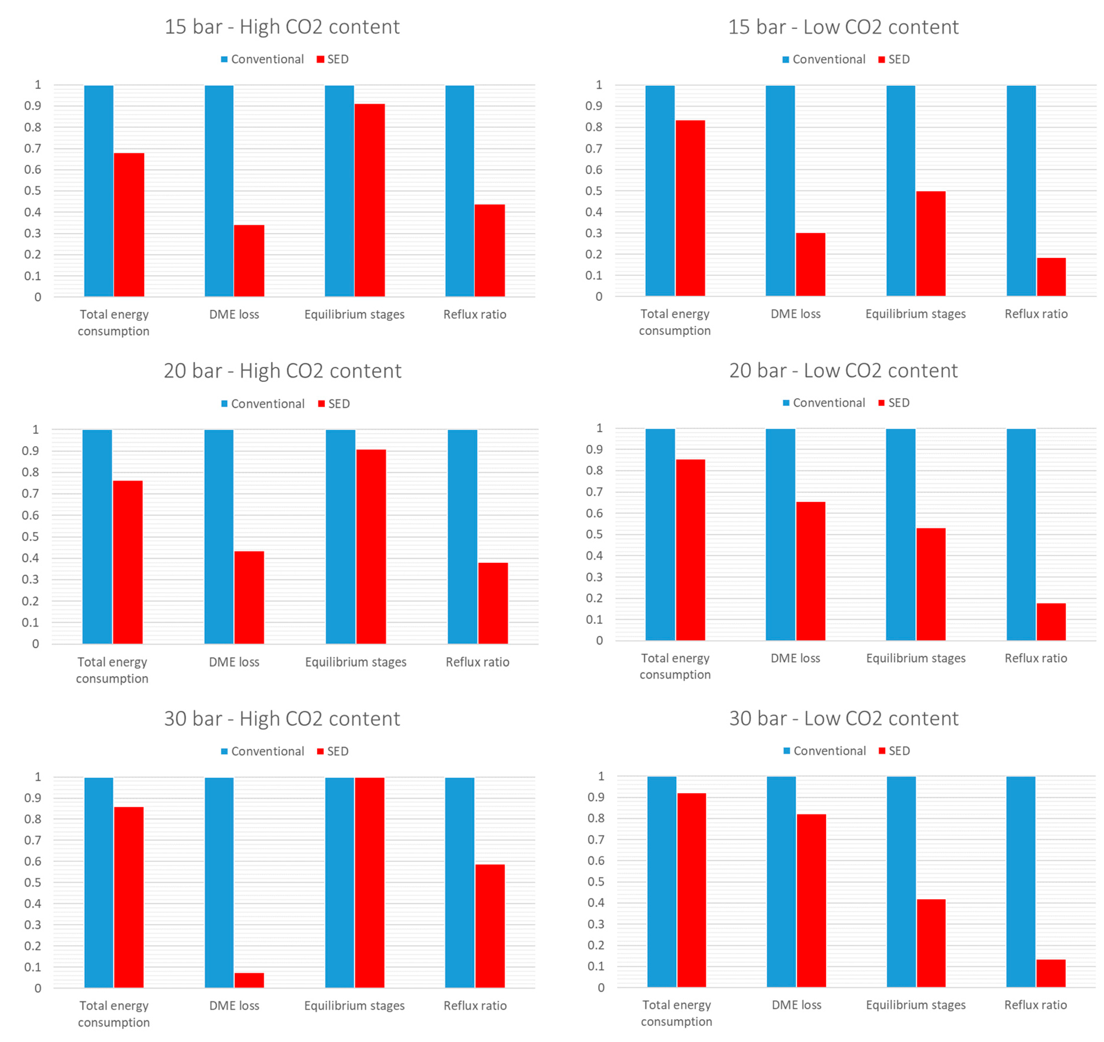 Separations 10 00403 g007a Separations 10 00403 g007a