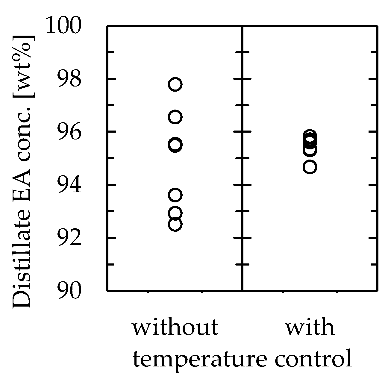 Separations 10 00404 g008 Separations 10 00404 g008