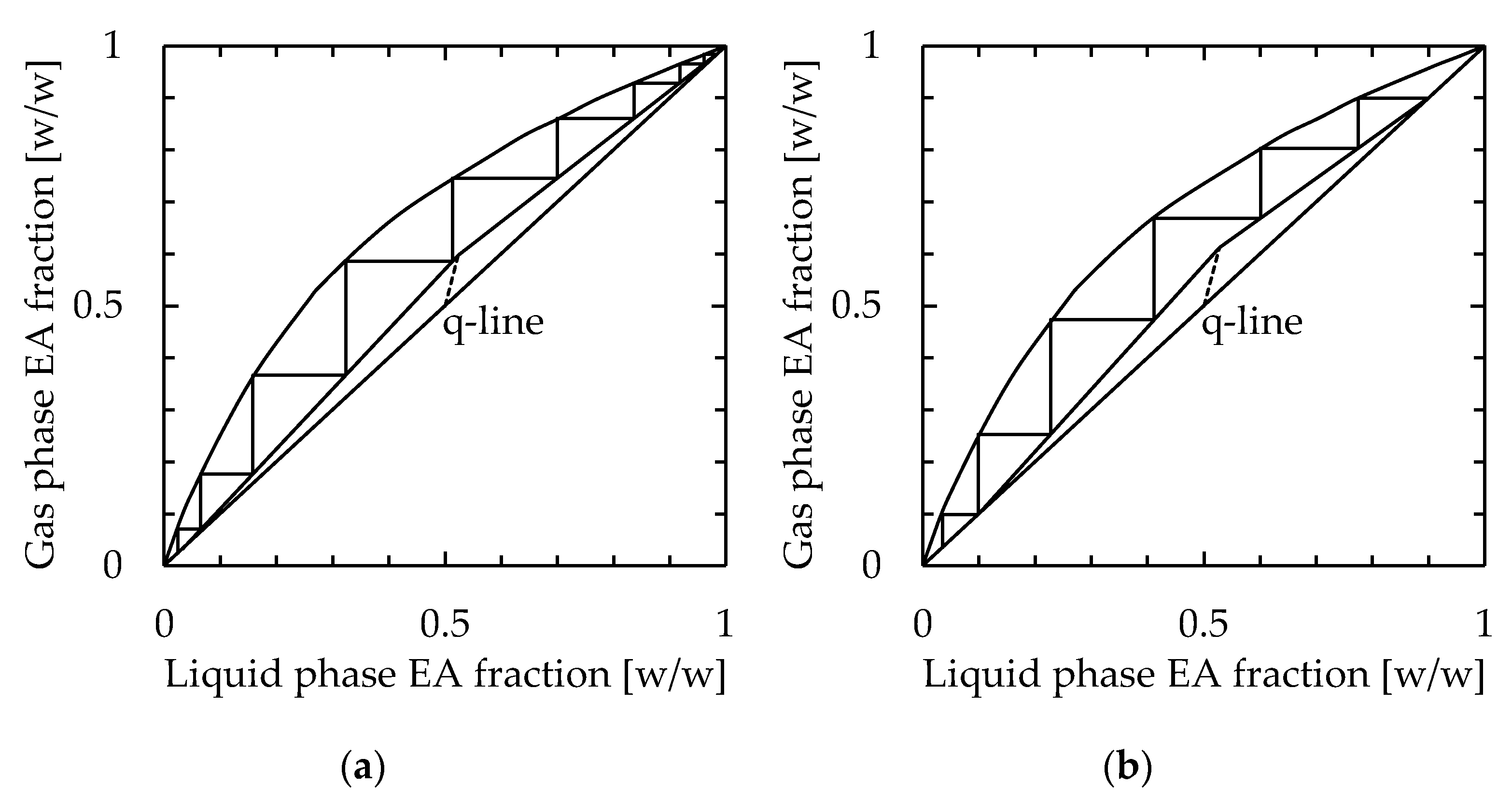 Separations 10 00404 g009 Separations 10 00404 g009