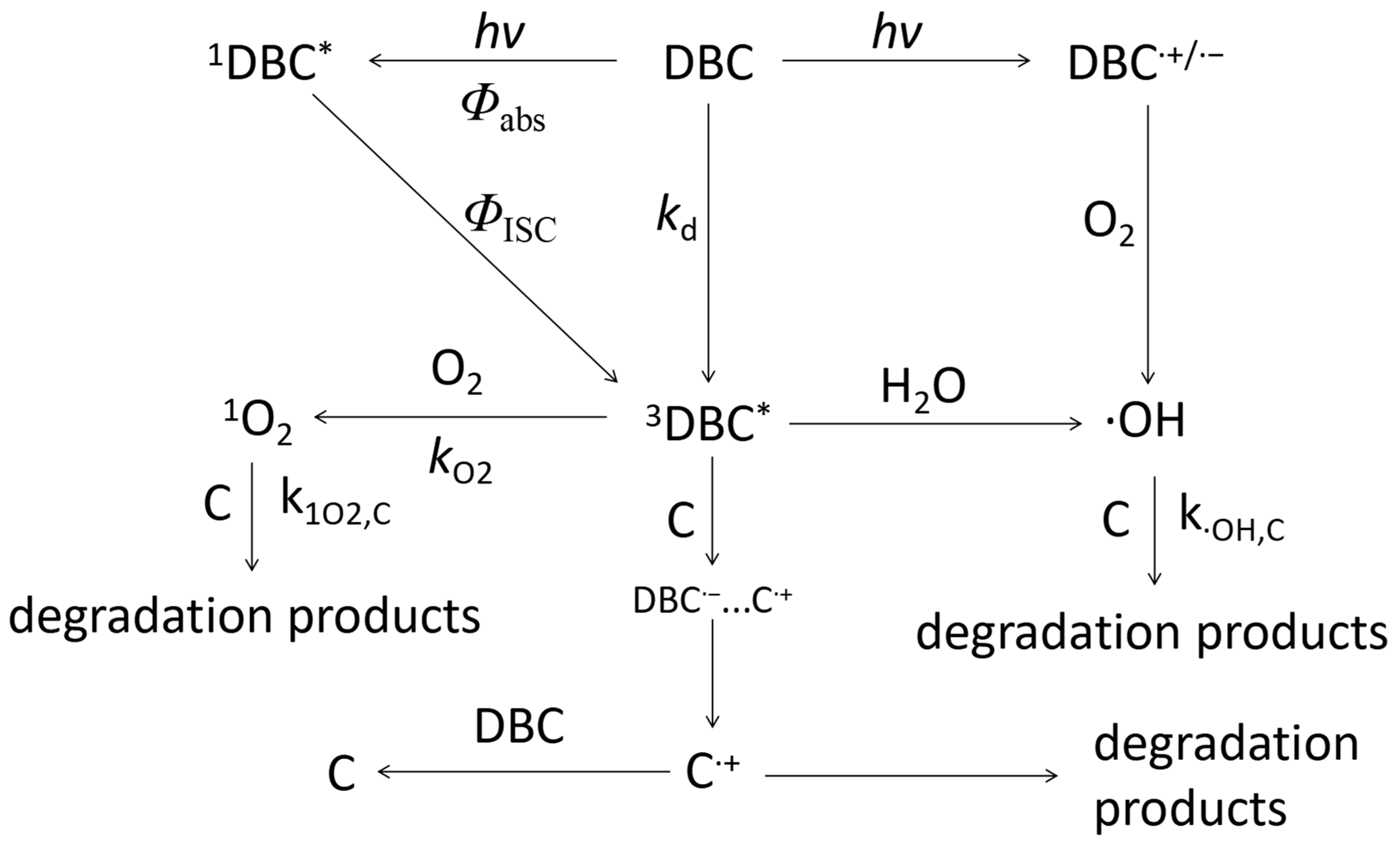 Separations 10 00408 g007