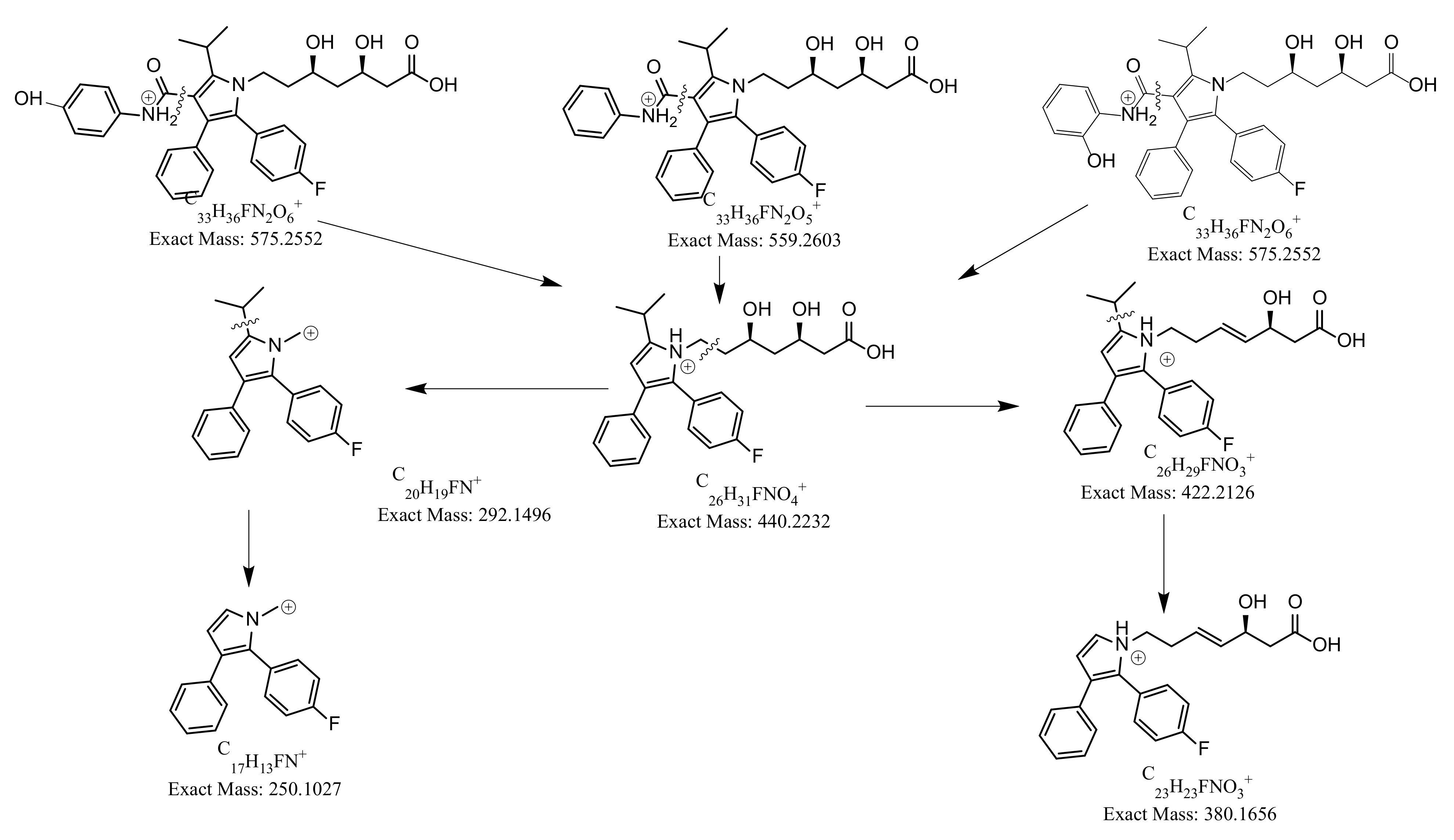 Separations 10 00409 g003