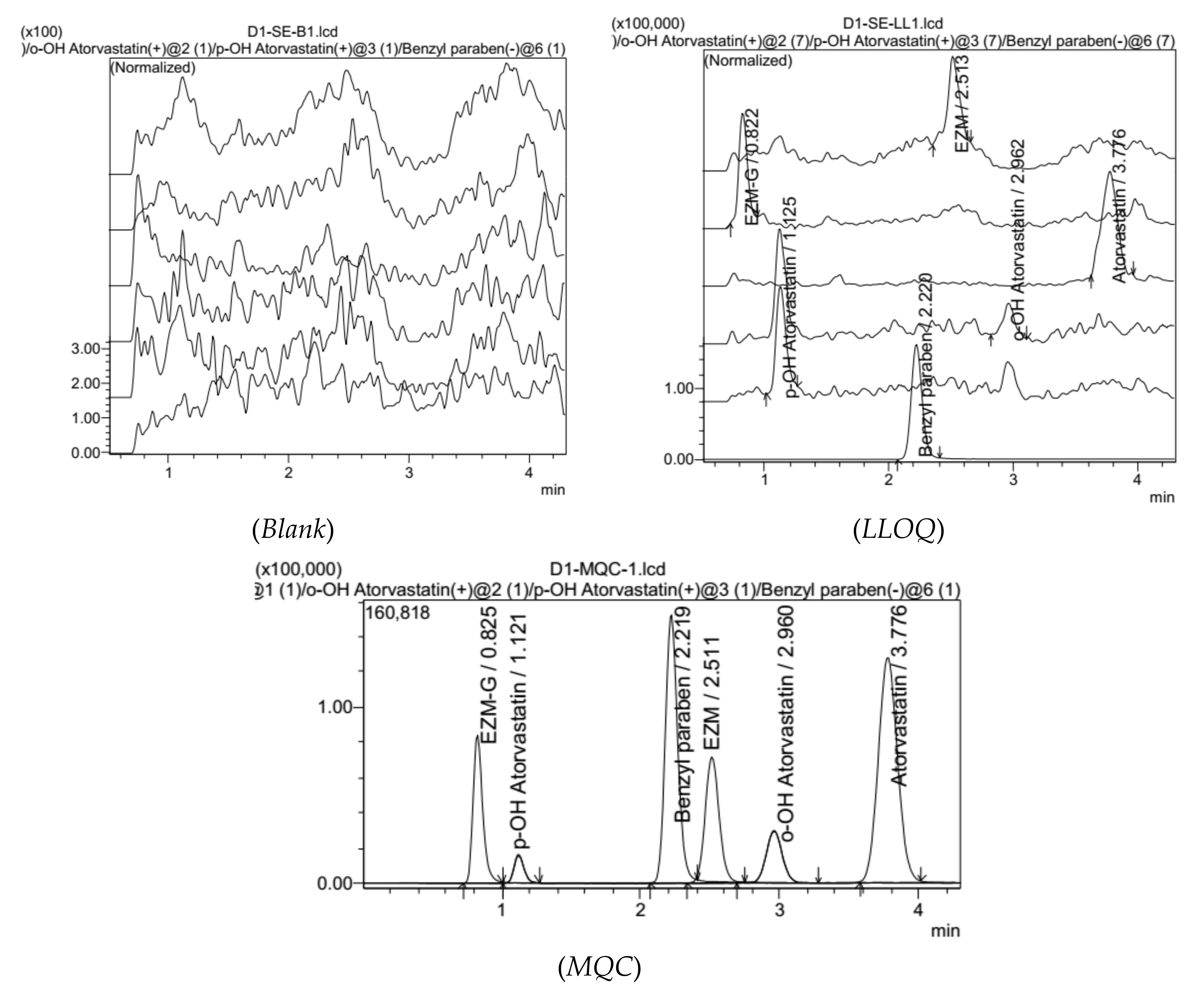 Separations 10 00409 g005