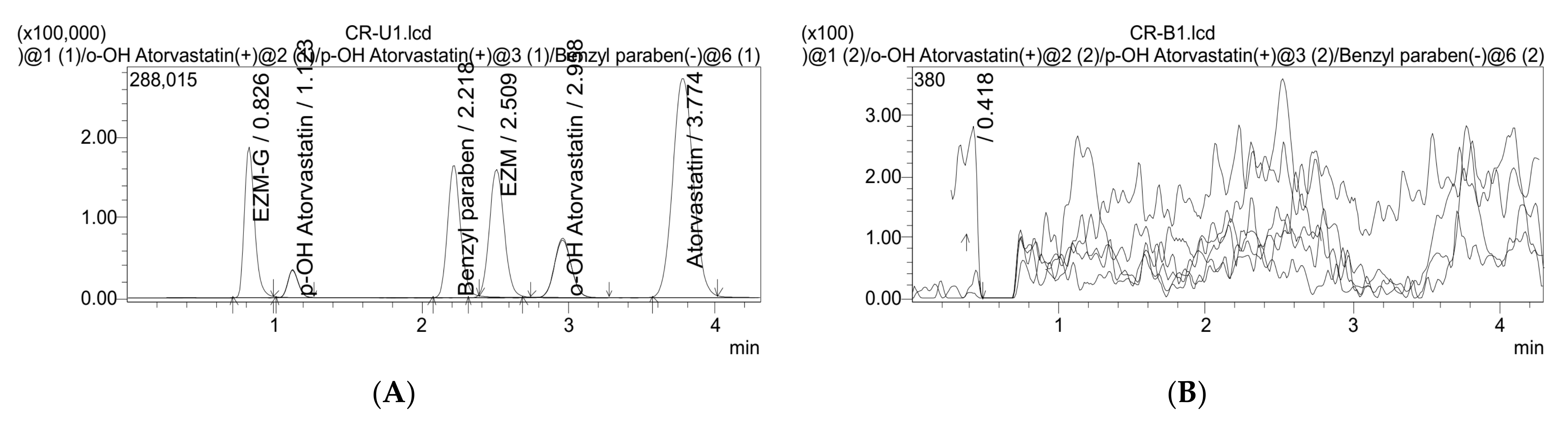 Separations 10 00409 g006