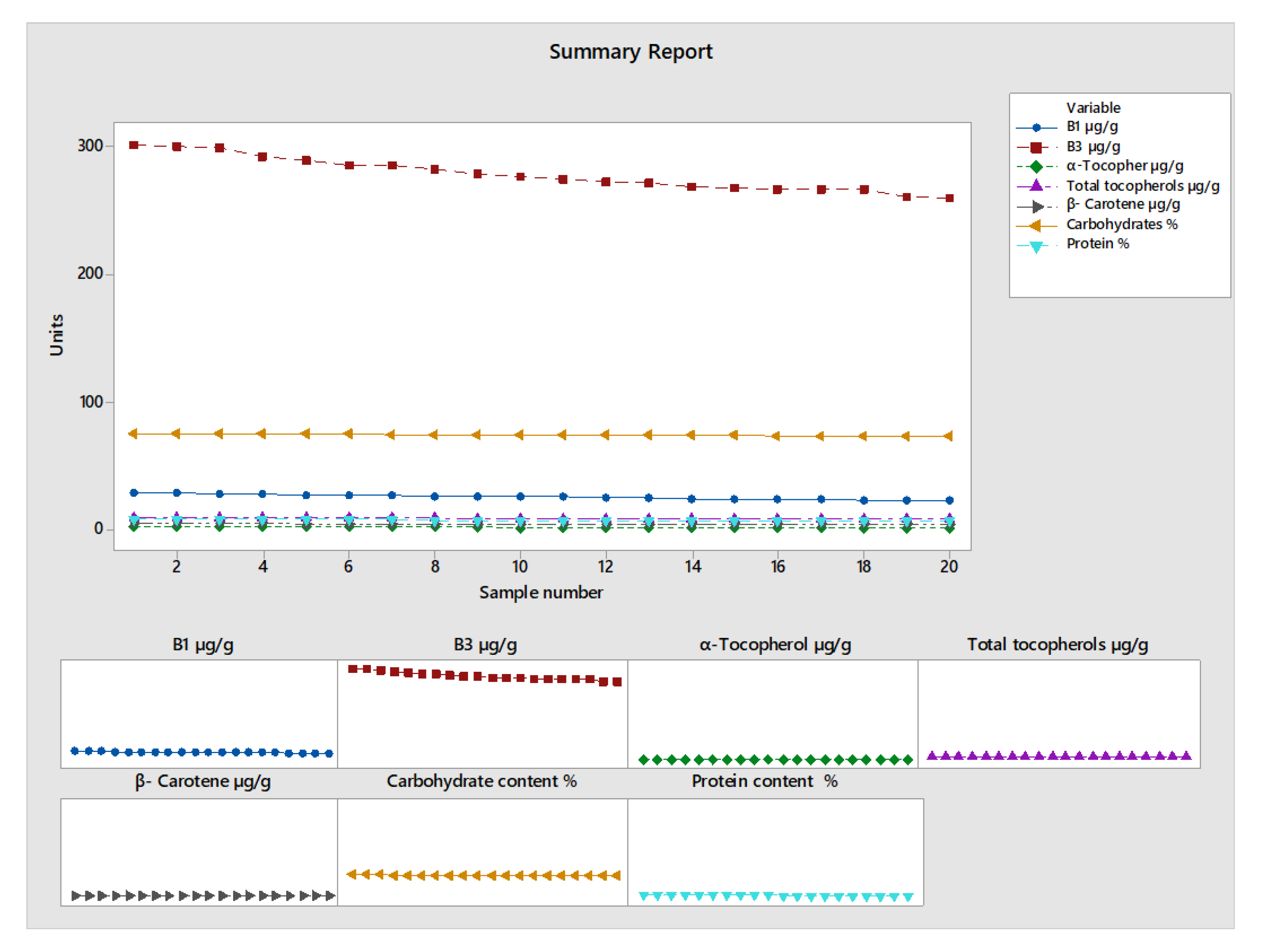 Separations 10 00412 g001 Separations 10 00412 g001