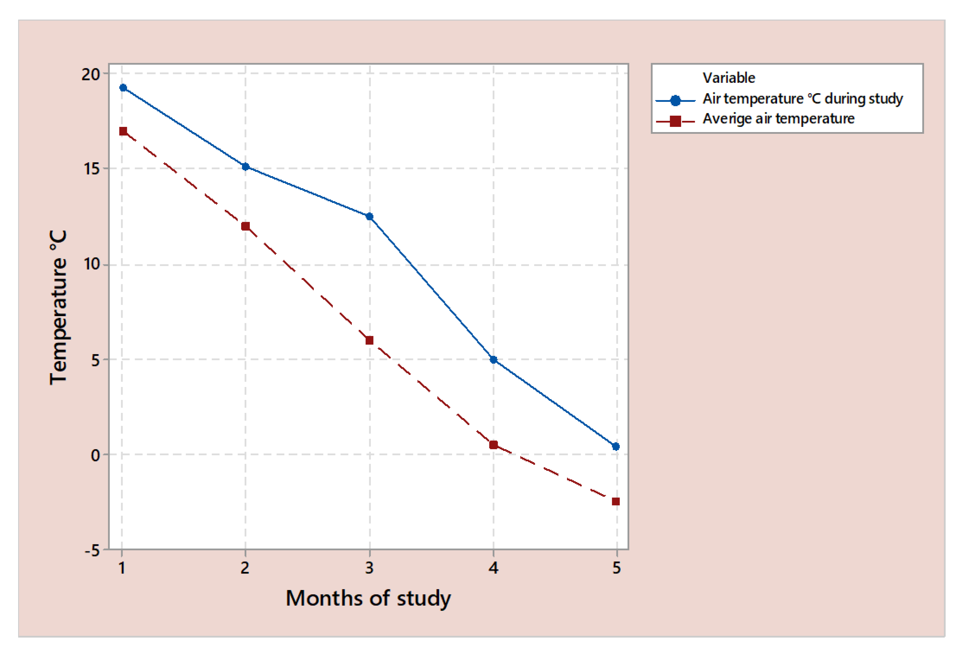 Separations 10 00412 g002 Separations 10 00412 g002