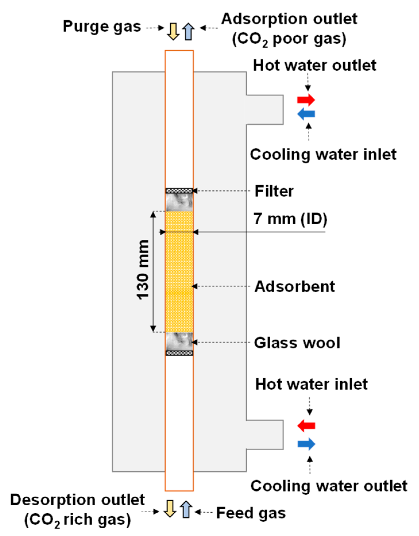 Separations 10 00415 g001