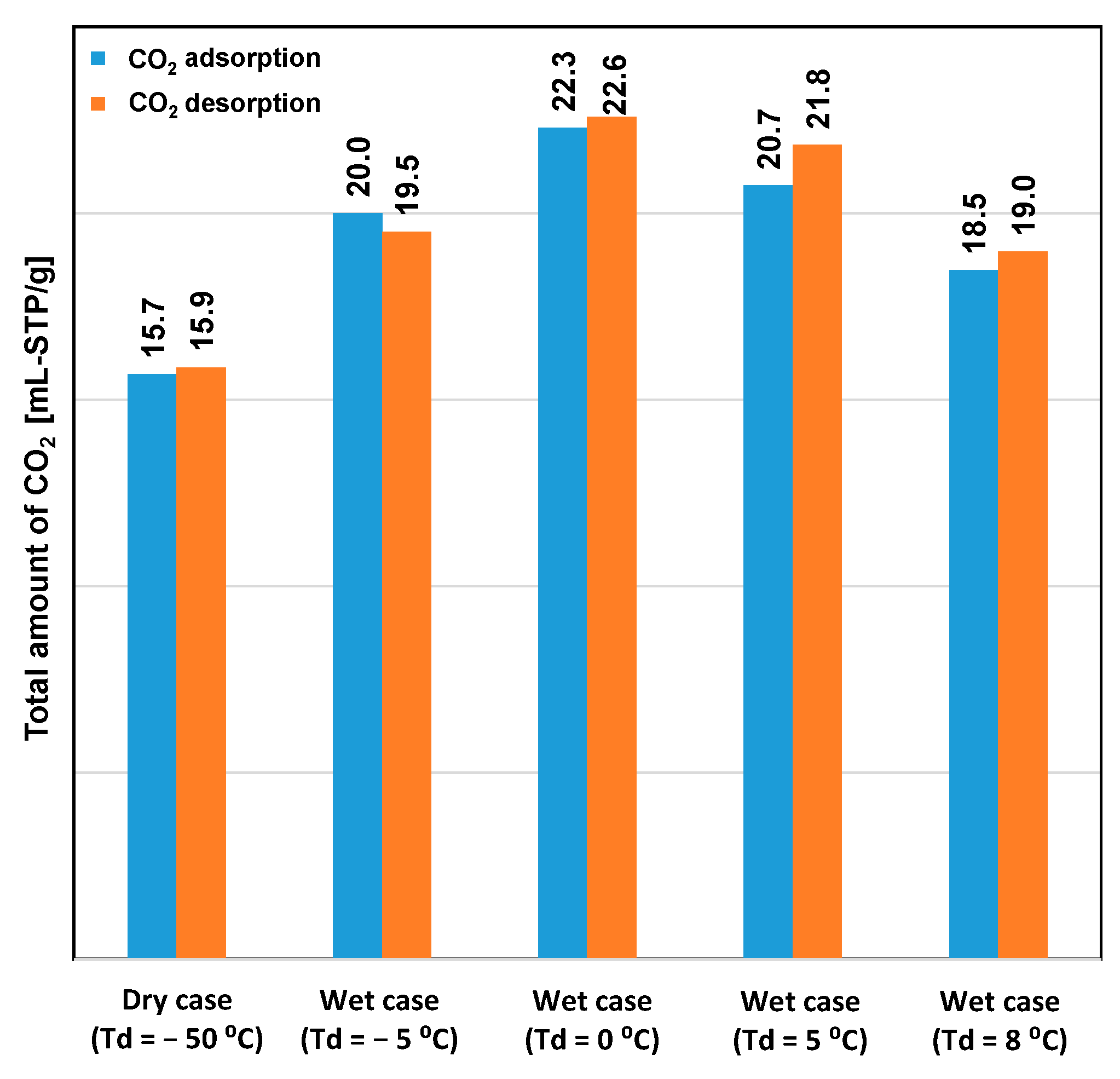 Separations 10 00415 g004
