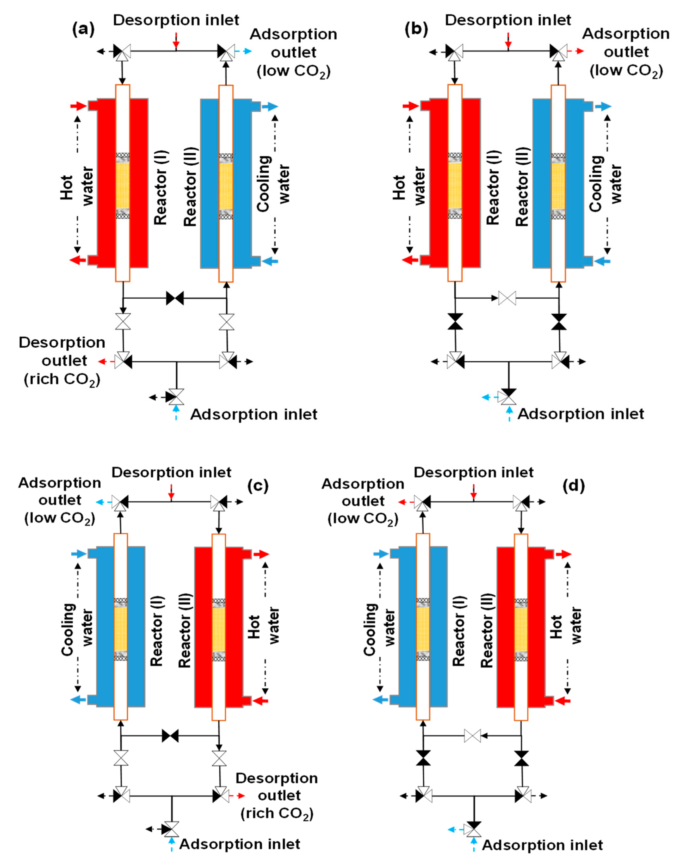 Separations 10 00415 g007