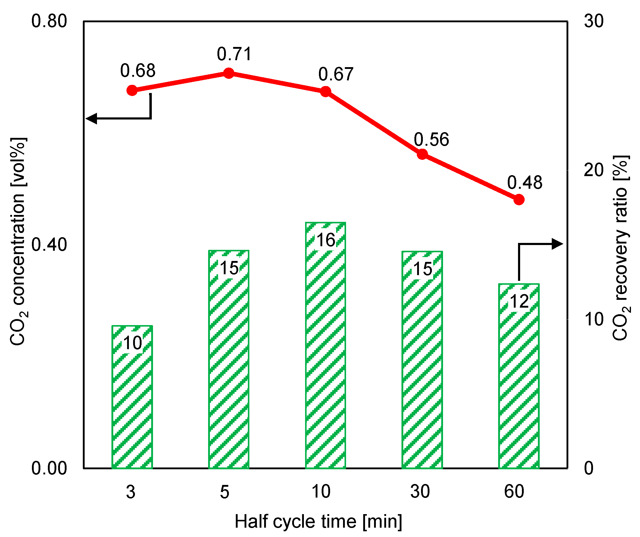 Separations 10 00415 g008