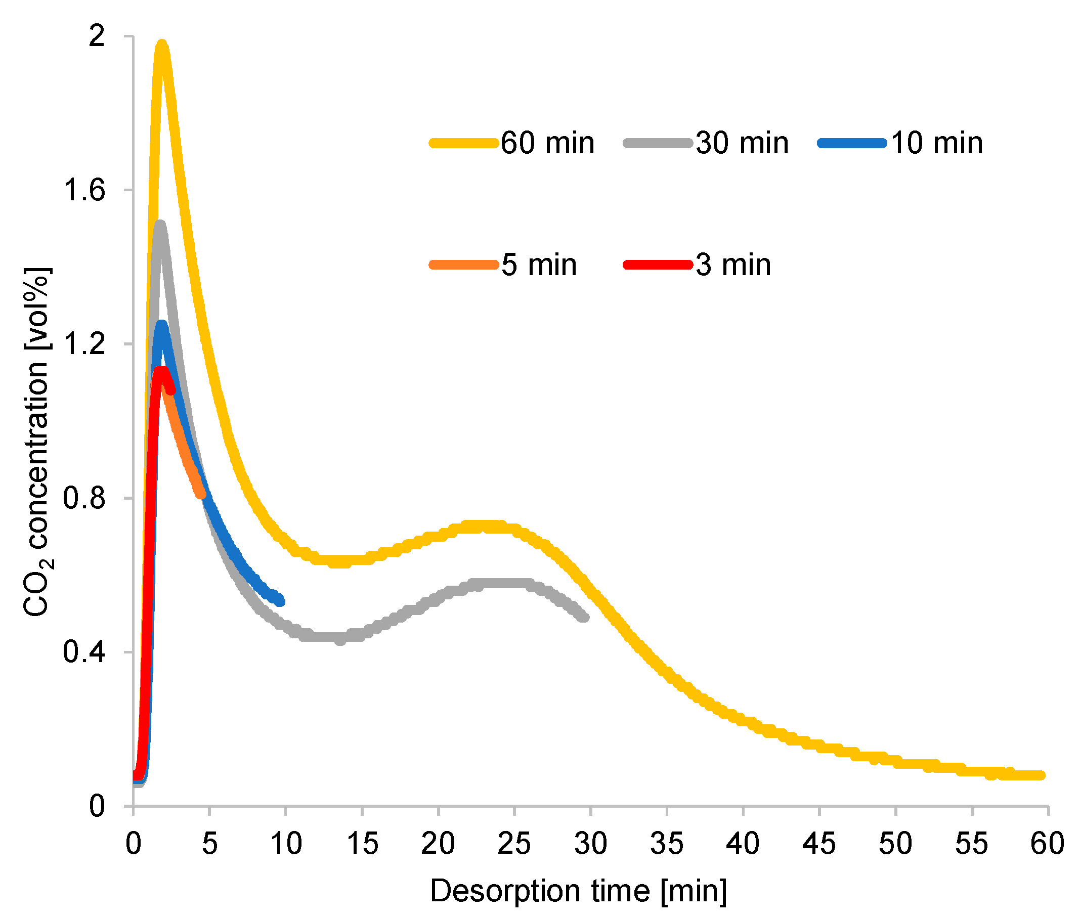 Separations 10 00415 g010