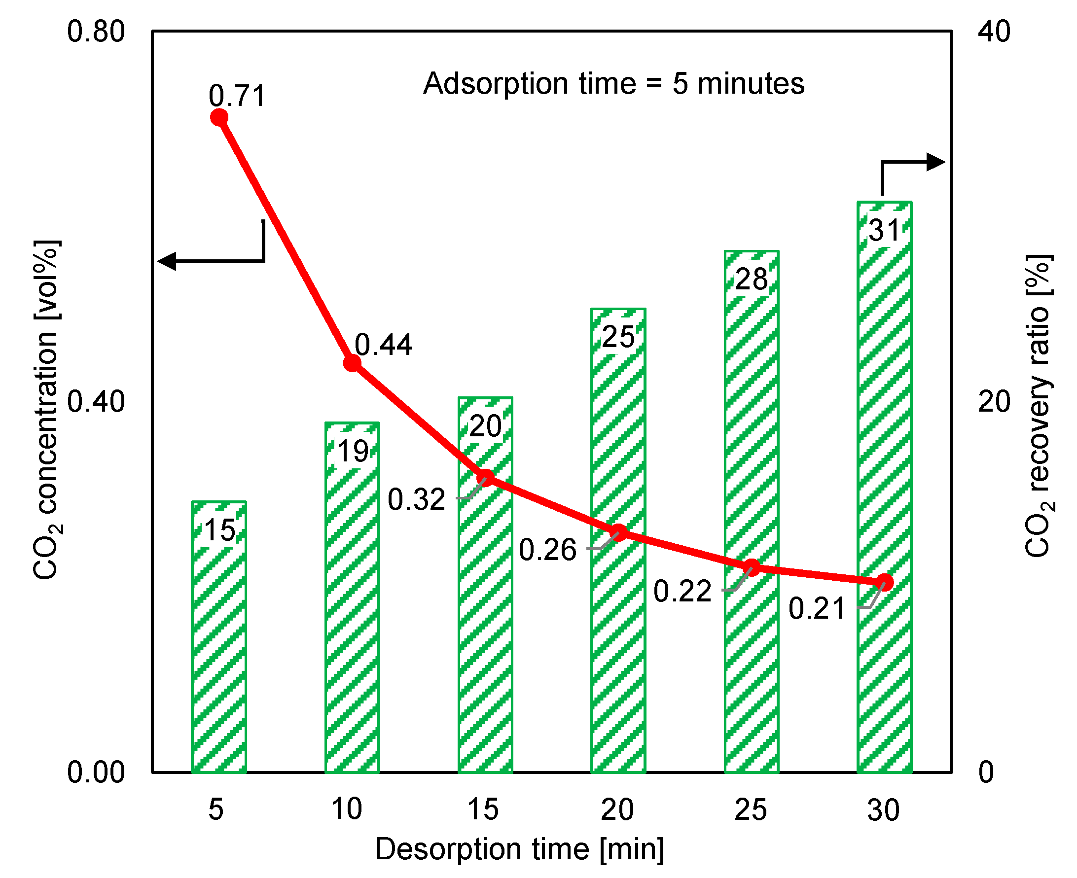 Separations 10 00415 g011