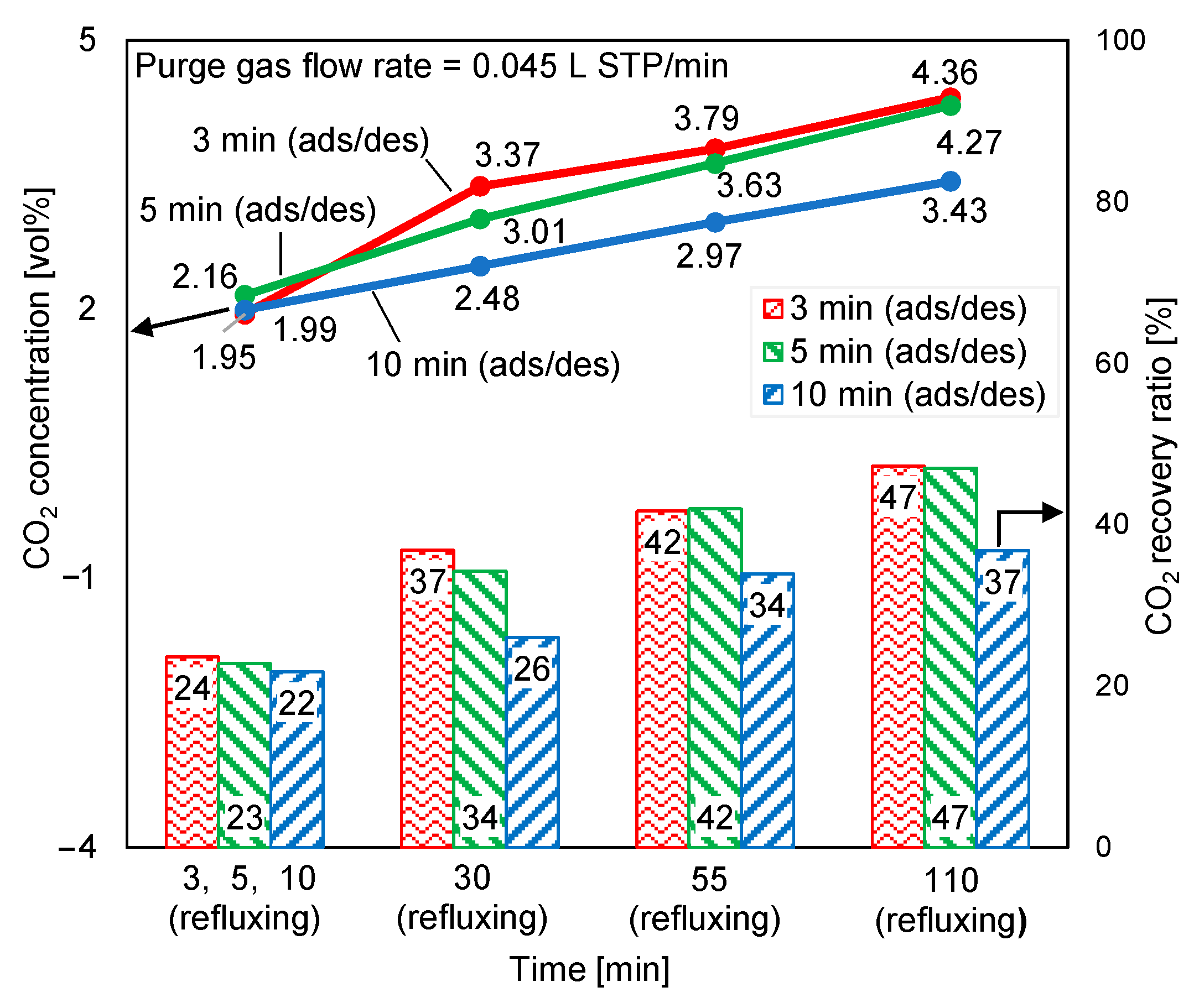 Separations 10 00415 g013