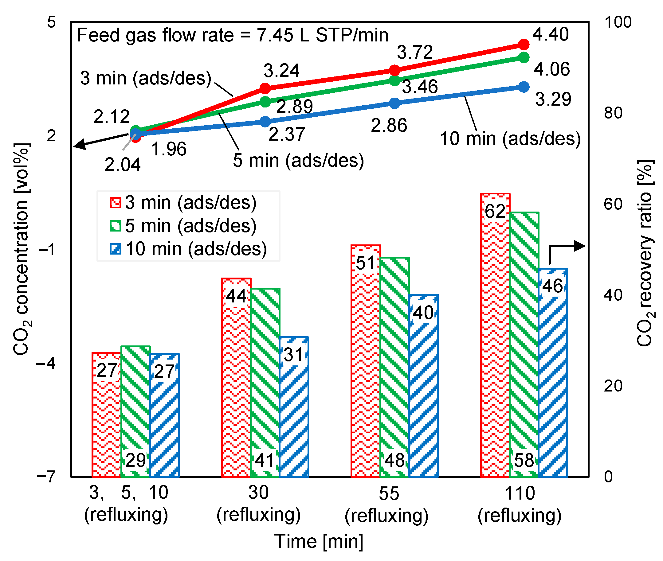 Separations 10 00415 g014